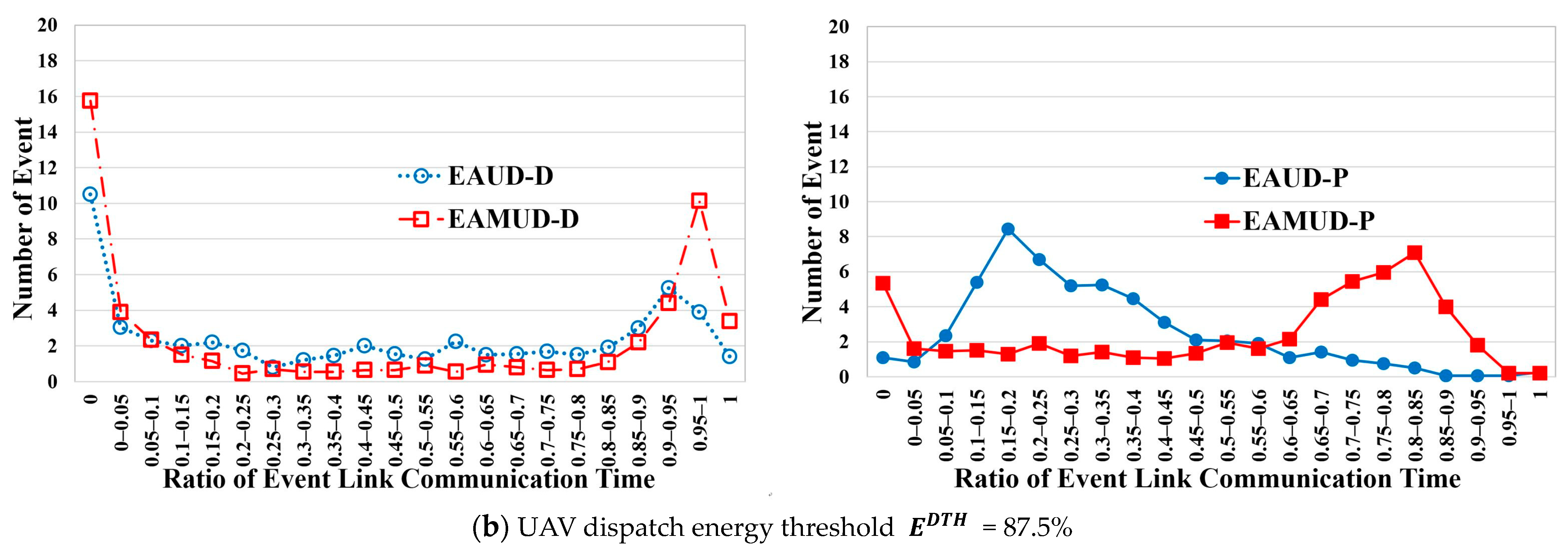 Applsci 11 01054 g012b