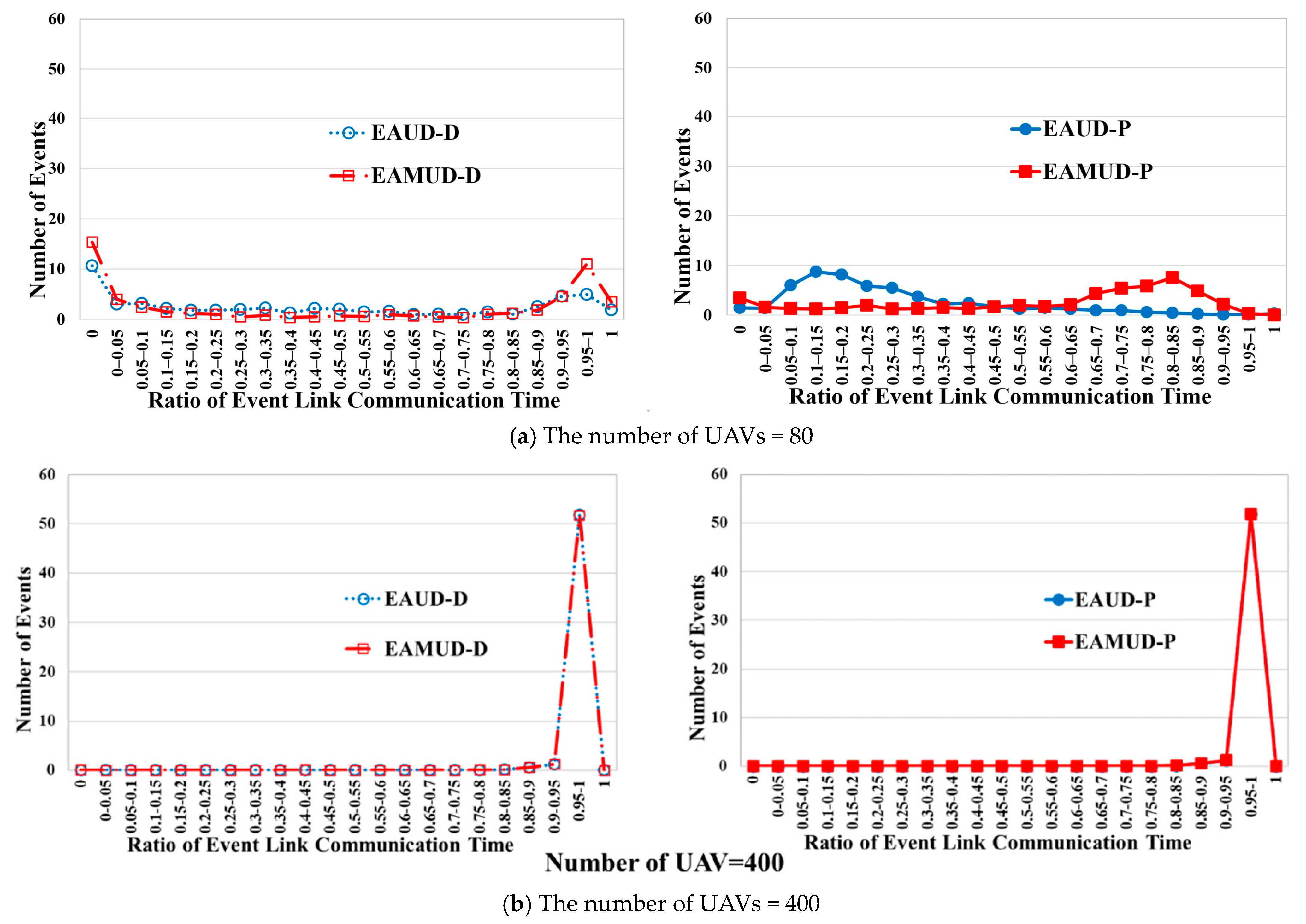 Applsci 11 01054 g014