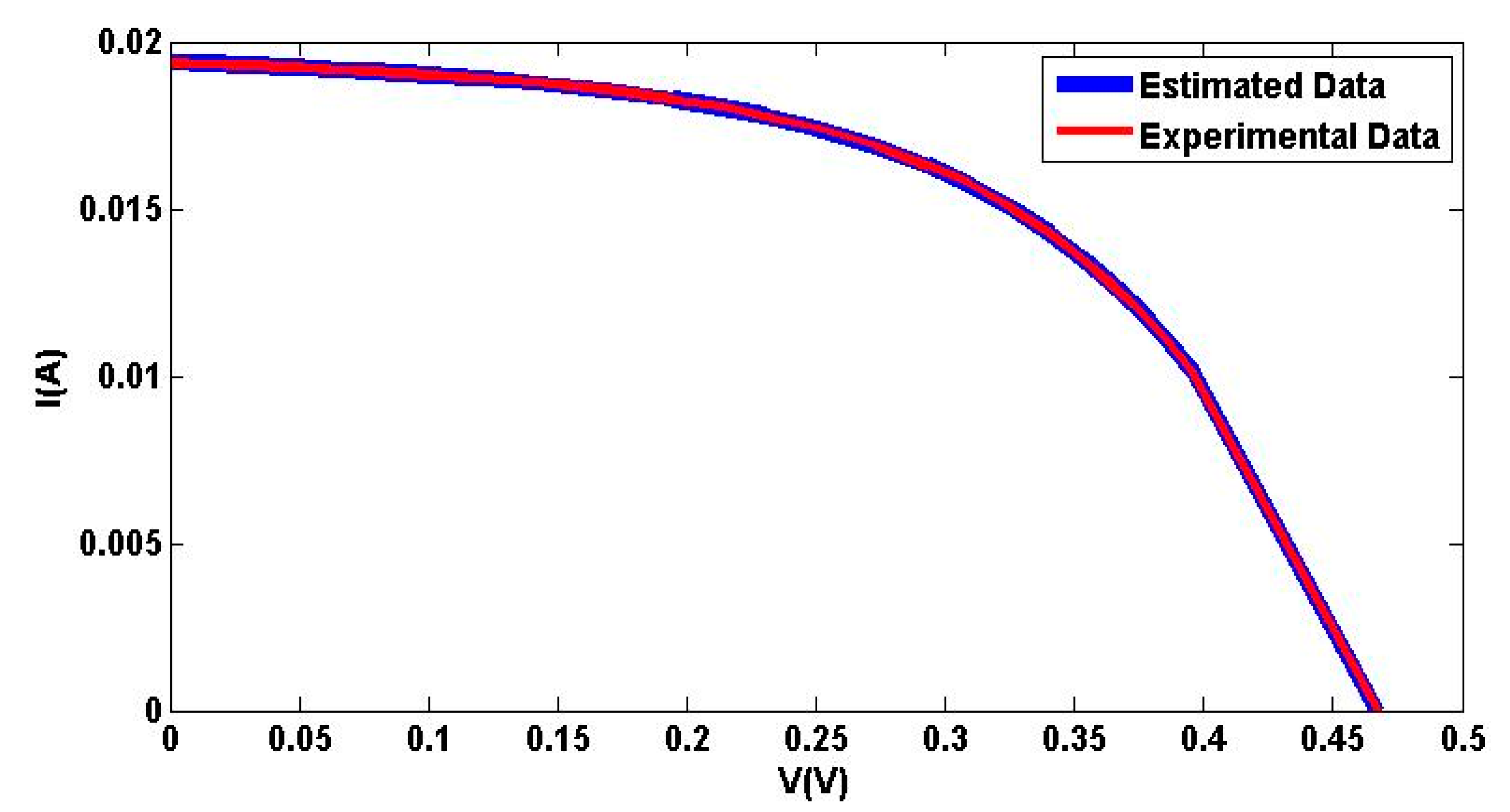 Applsci 11 01055 g007 Applsci 11 01055 g007