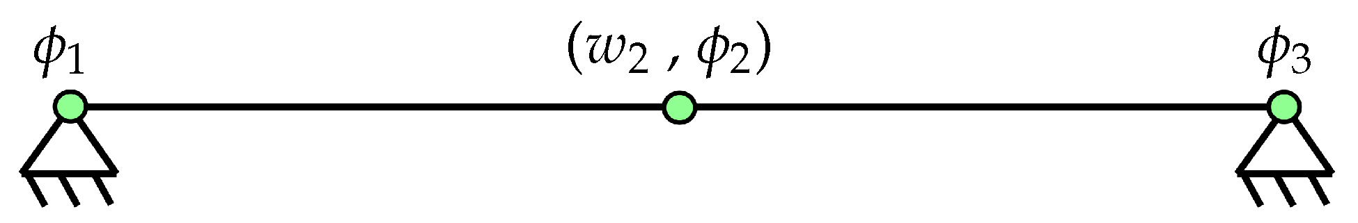 Applsci 11 01058 g004 Applsci 11 01058 g004