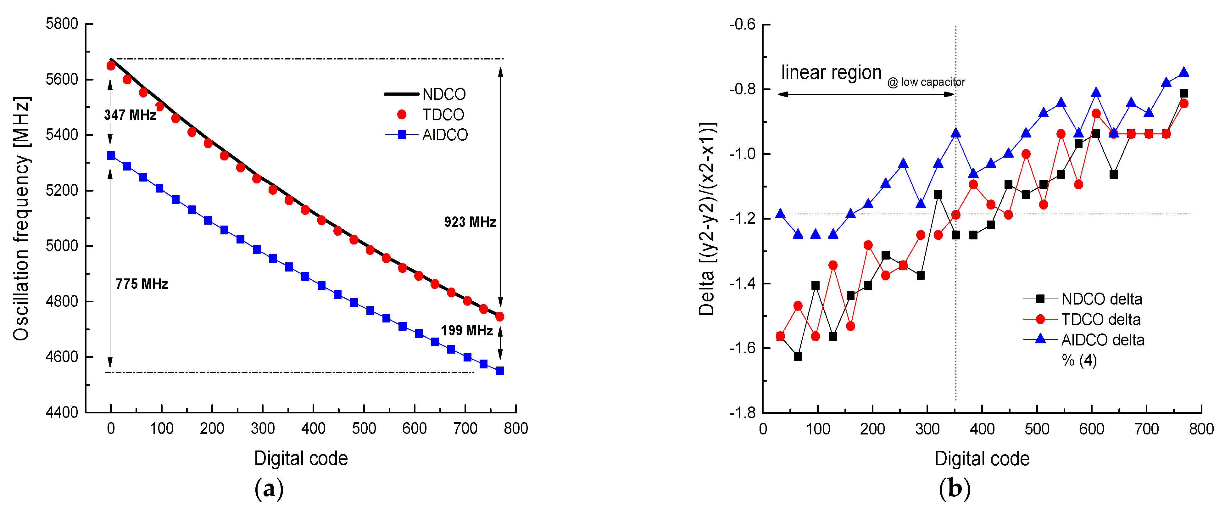 Applsci 11 01059 g008 Applsci 11 01059 g008