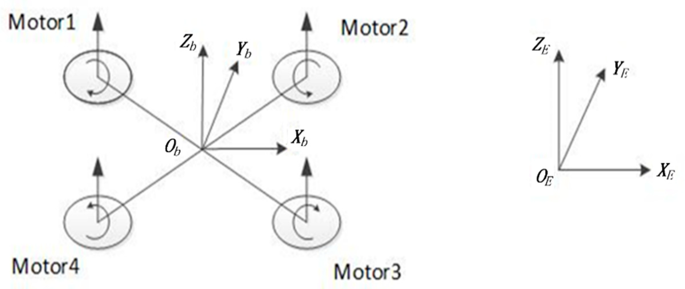 Applsci 11 01065 g002