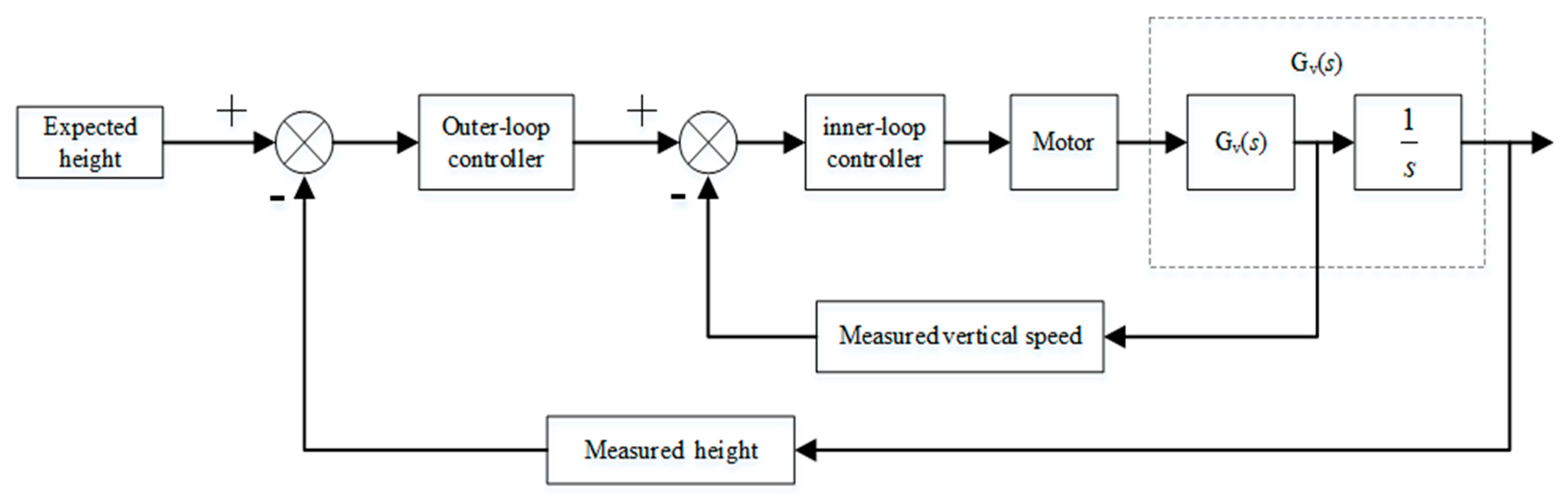 Applsci 11 01065 g006