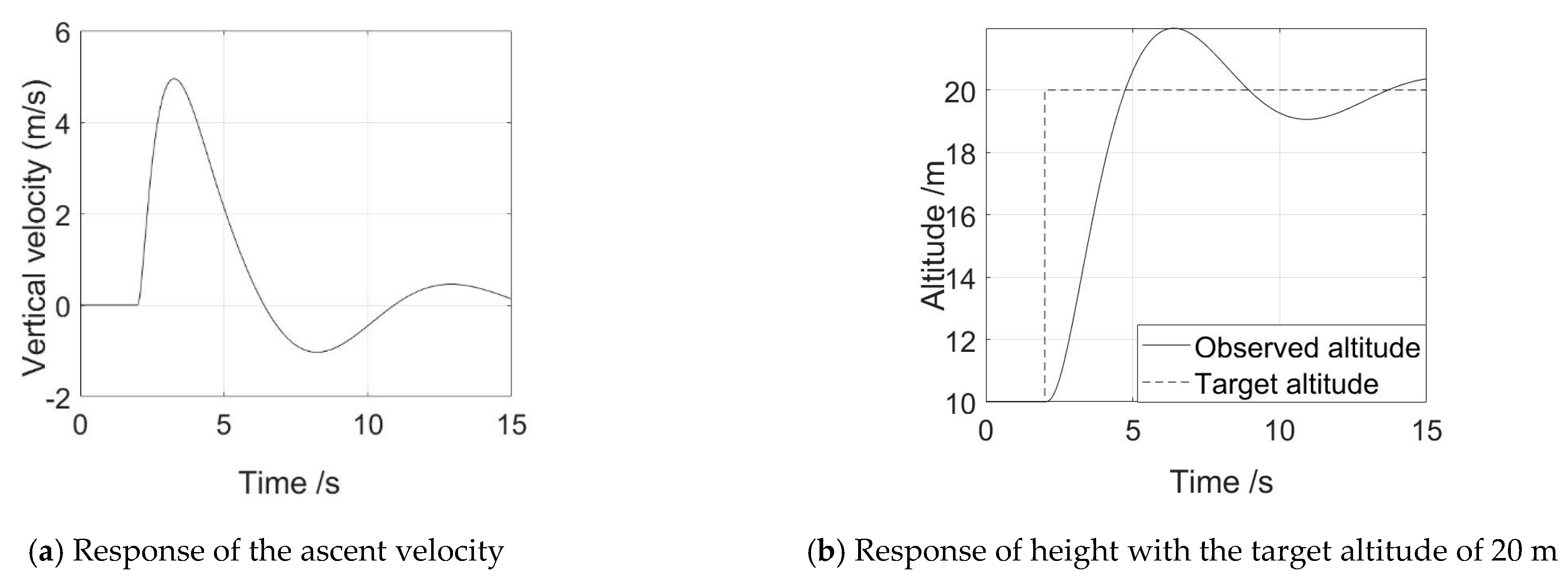 Applsci 11 01065 g008