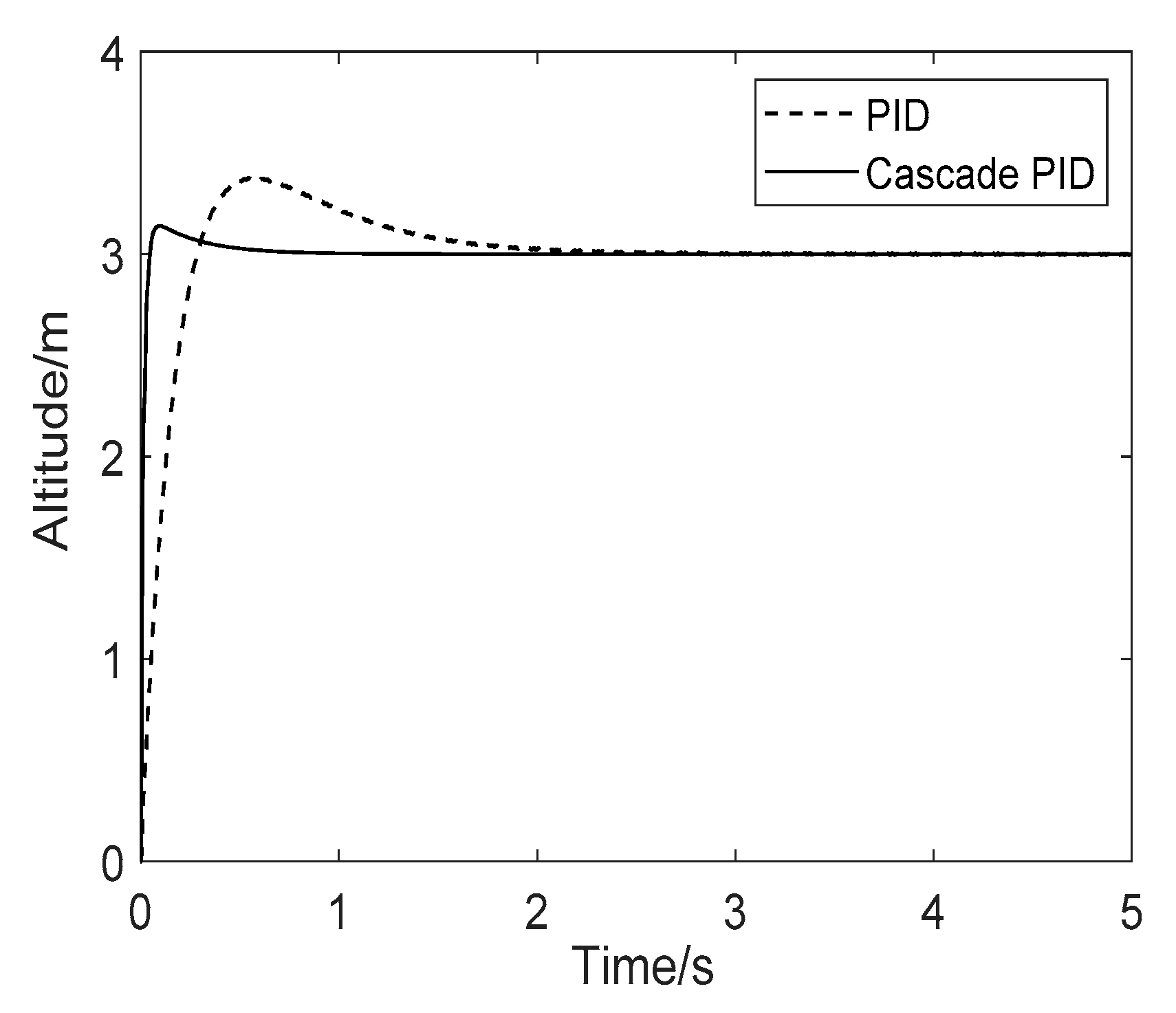 Applsci 11 01065 g009