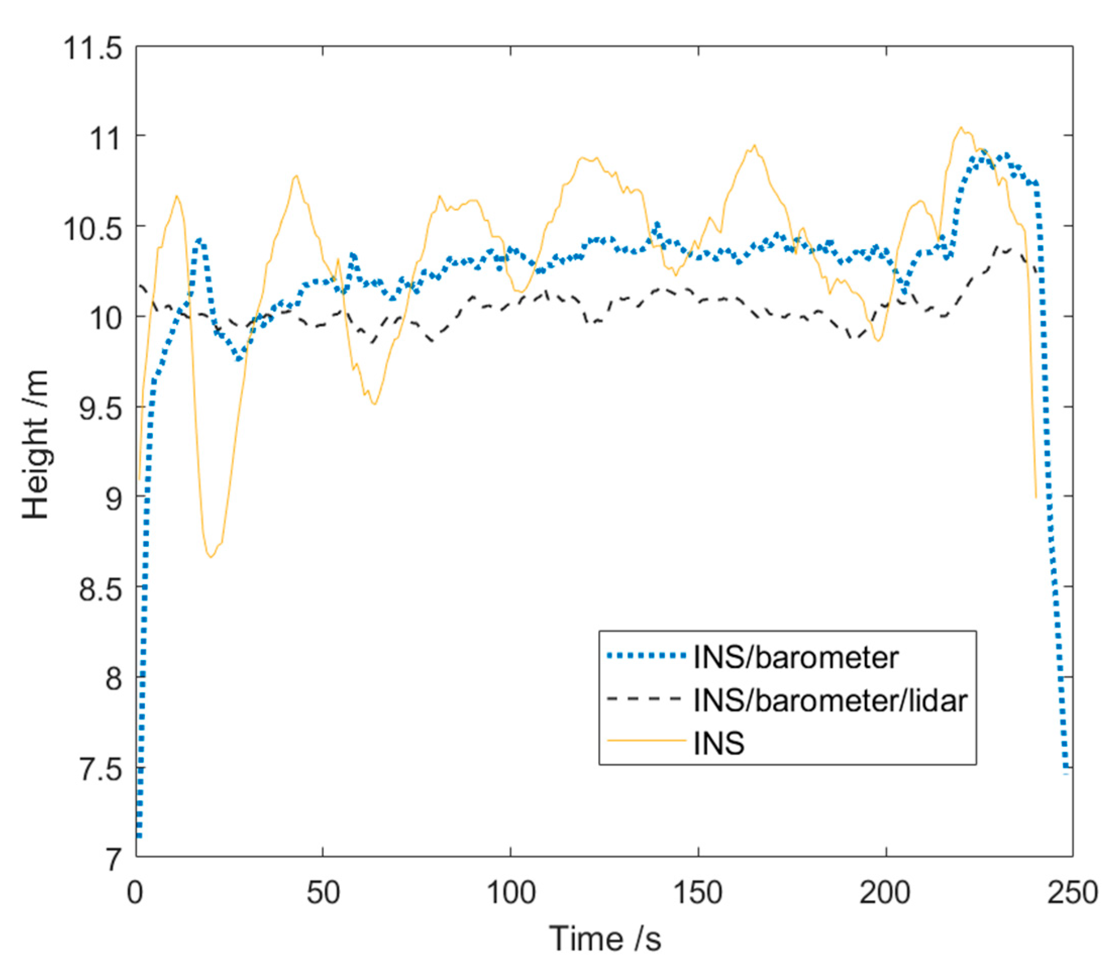 Applsci 11 01065 g011