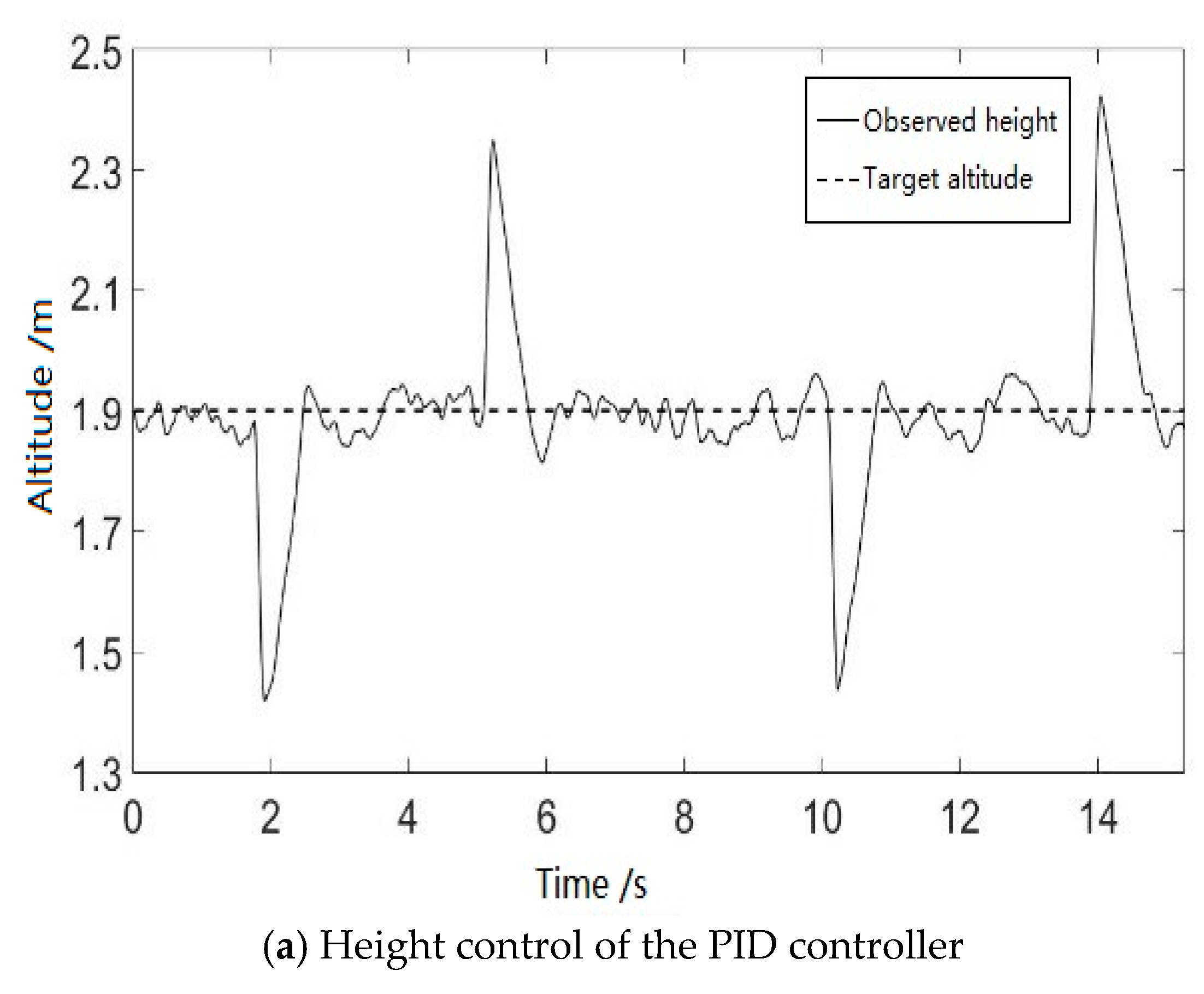 Applsci 11 01065 g012a