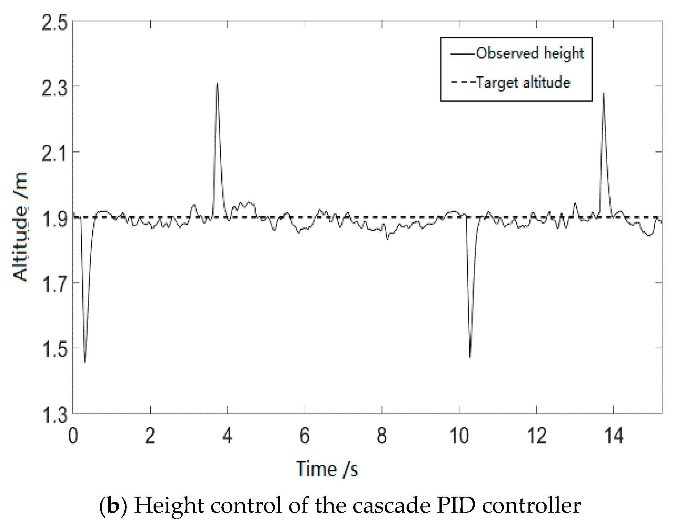 Applsci 11 01065 g012b
