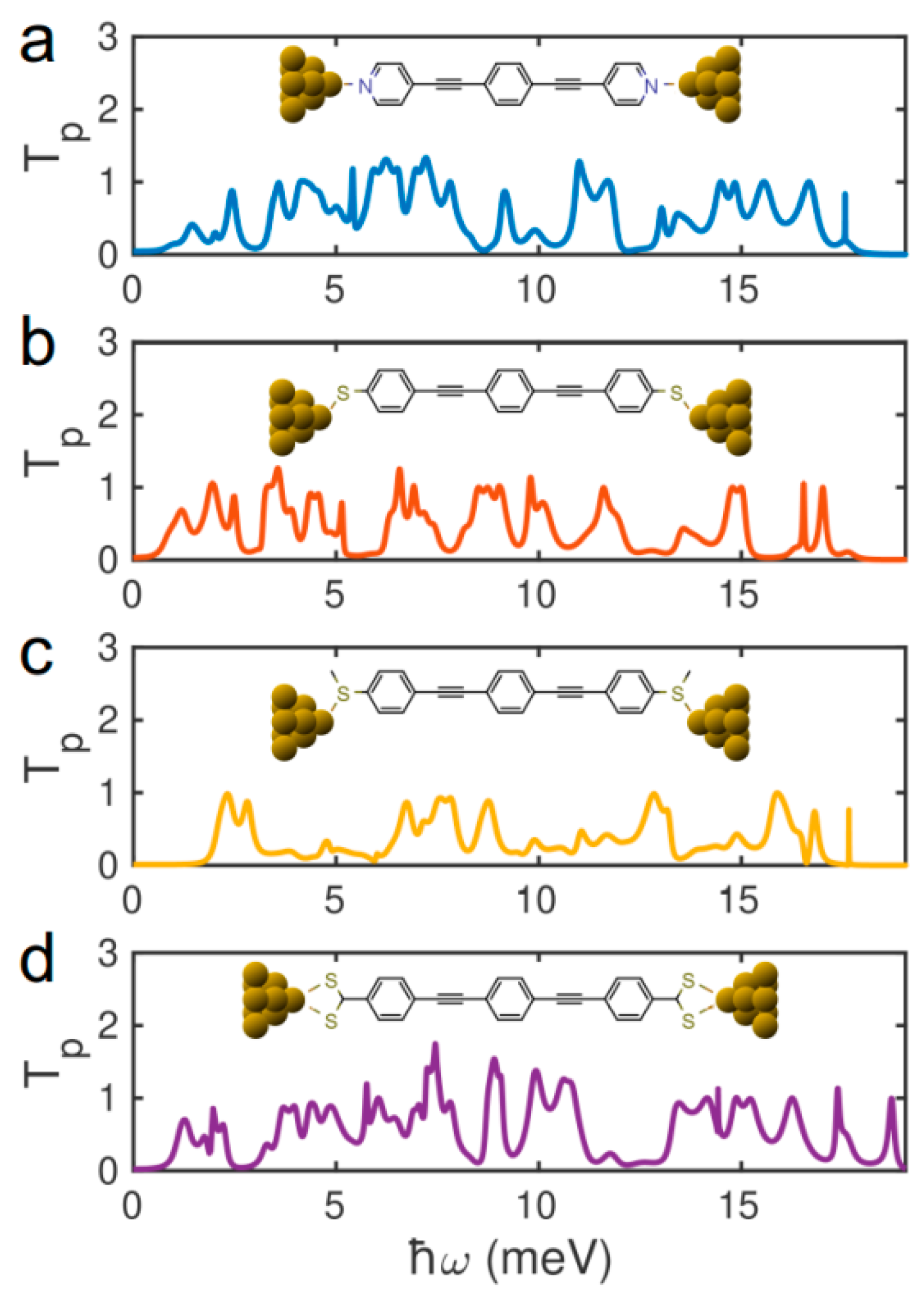 Applsci 11 01066 g001