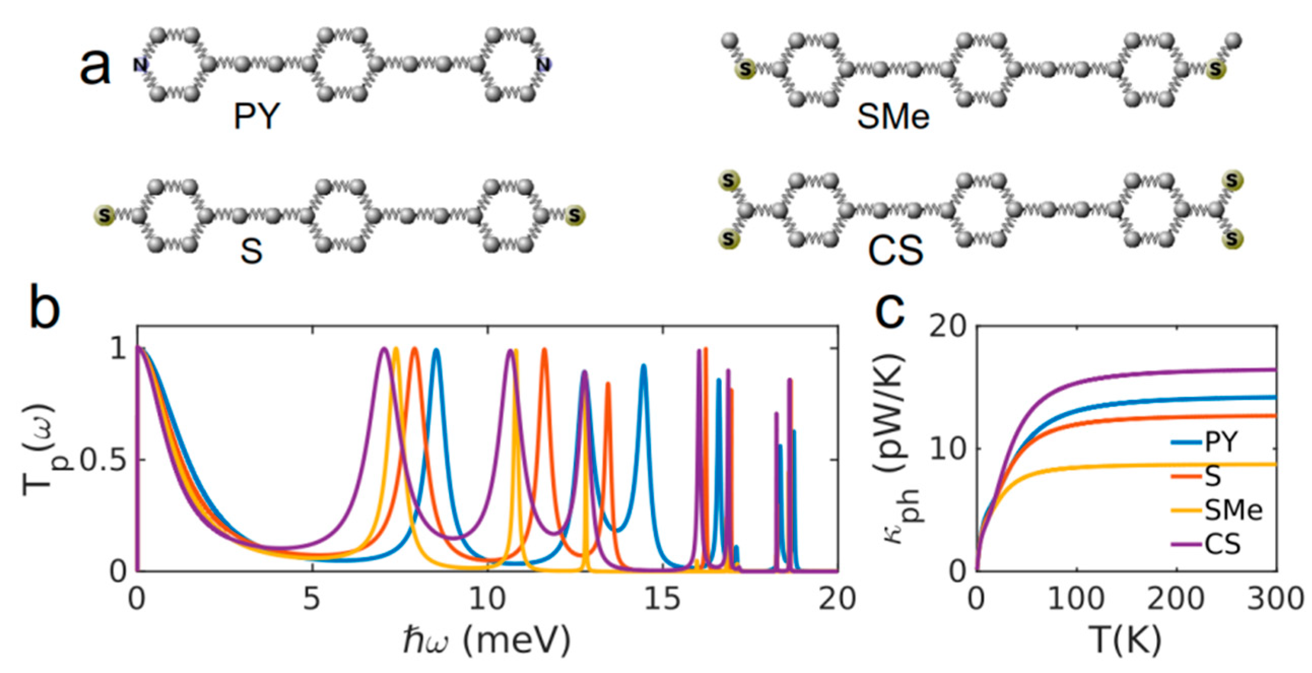 Applsci 11 01066 g003