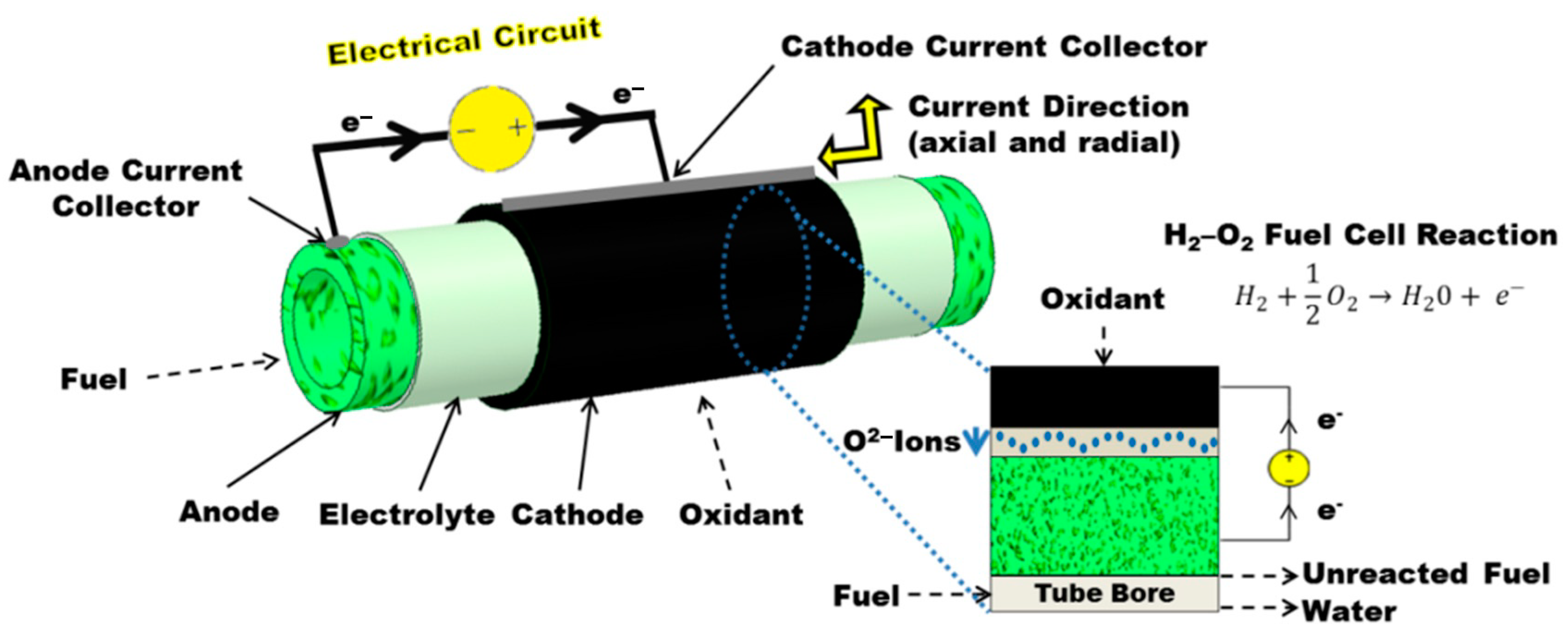 Applsci 11 01077 g002