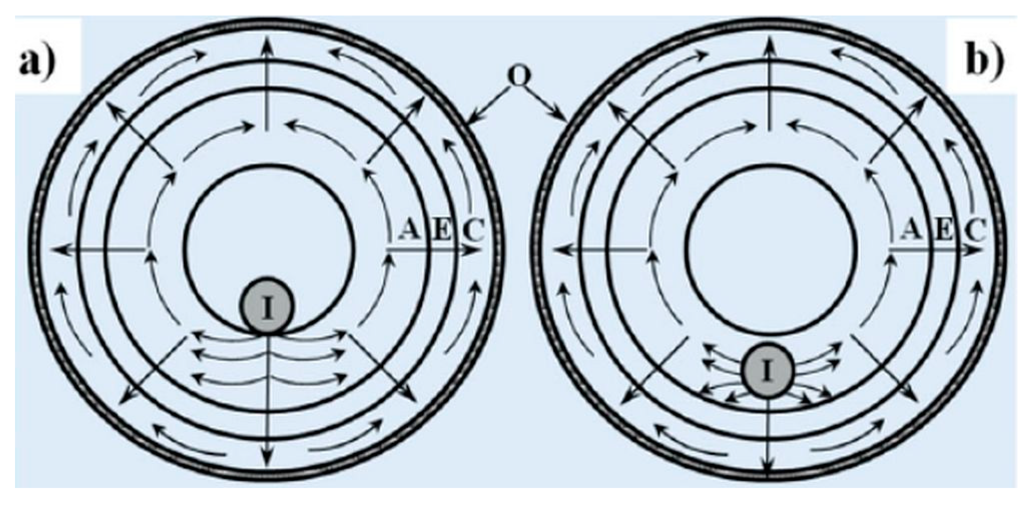 Applsci 11 01077 g014