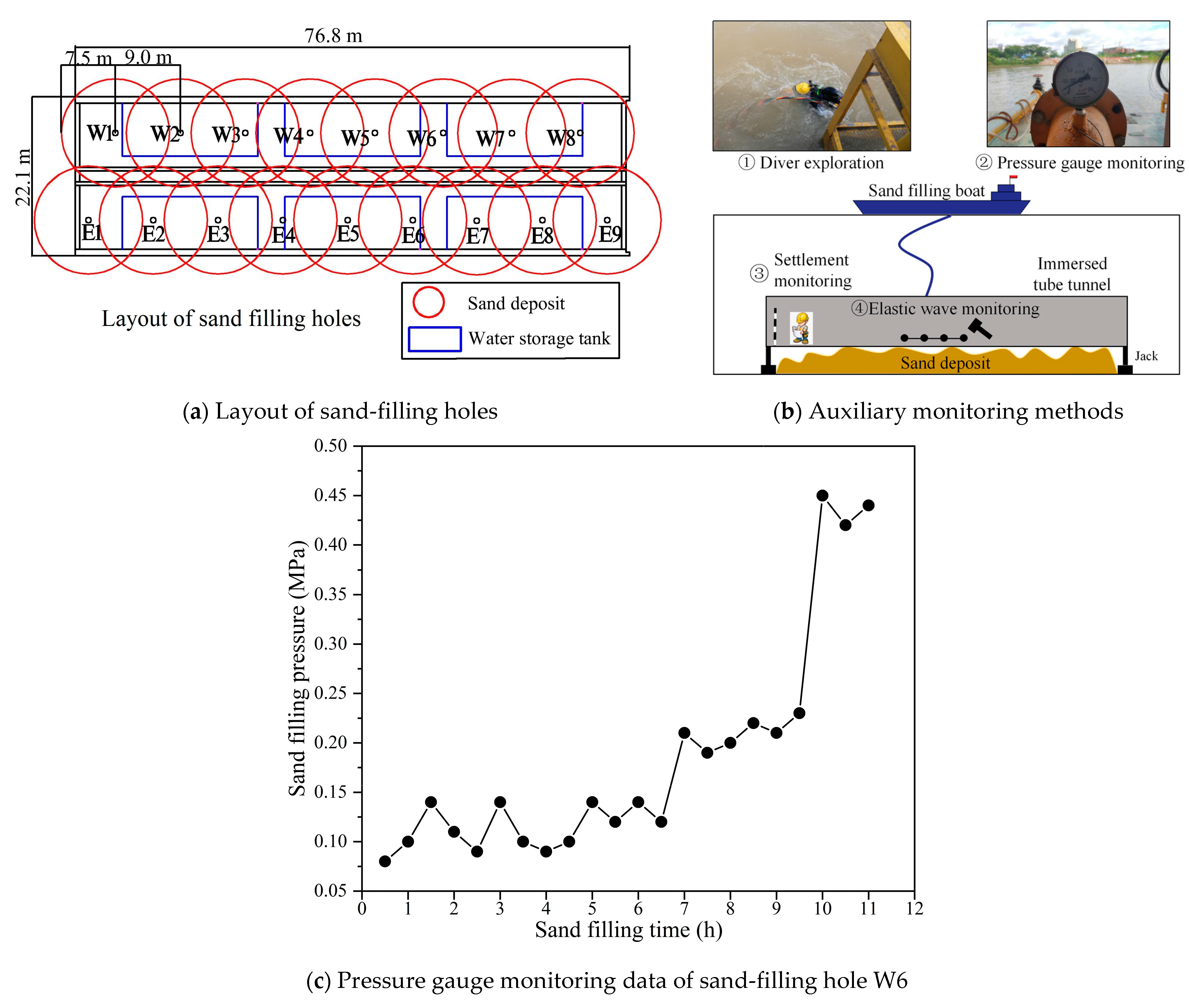 Applsci 11 01084 g003