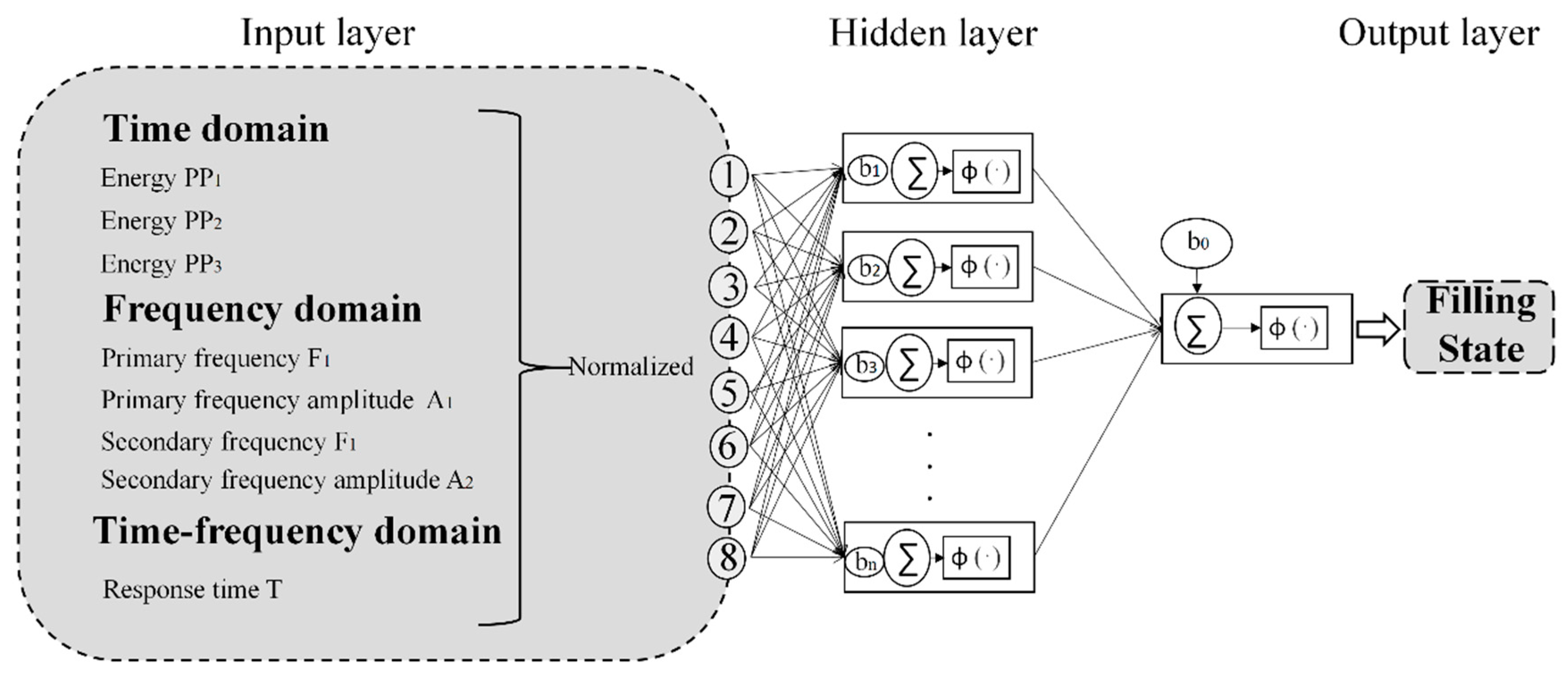 Applsci 11 01084 g009