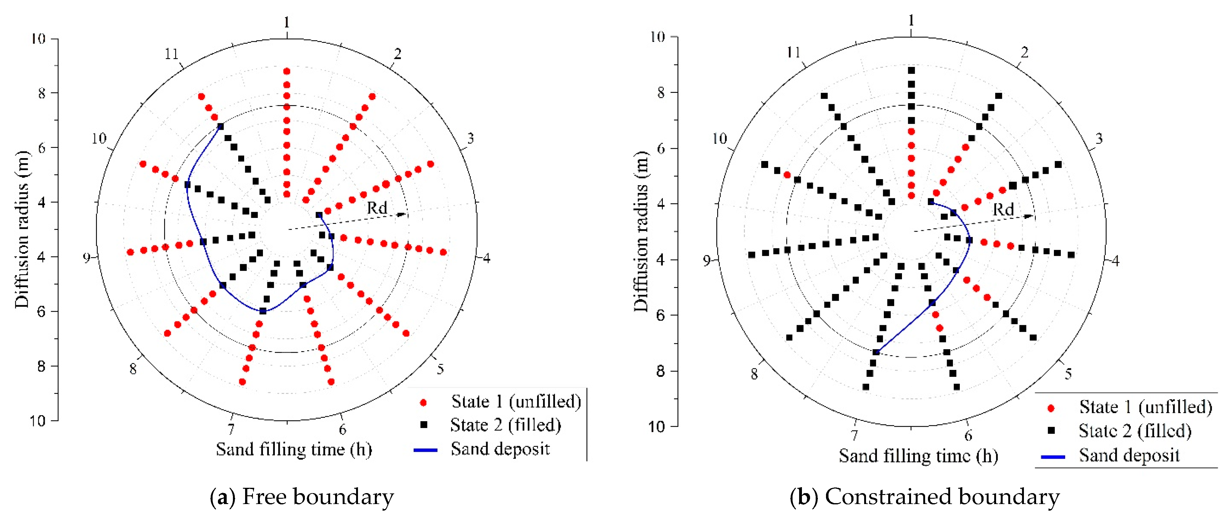 Applsci 11 01084 g013