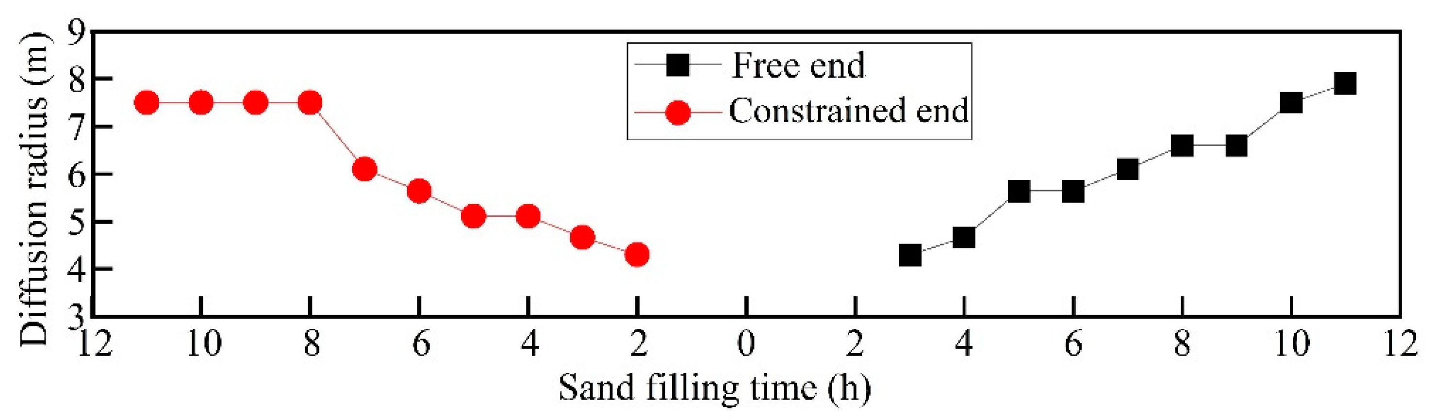 Applsci 11 01084 g014