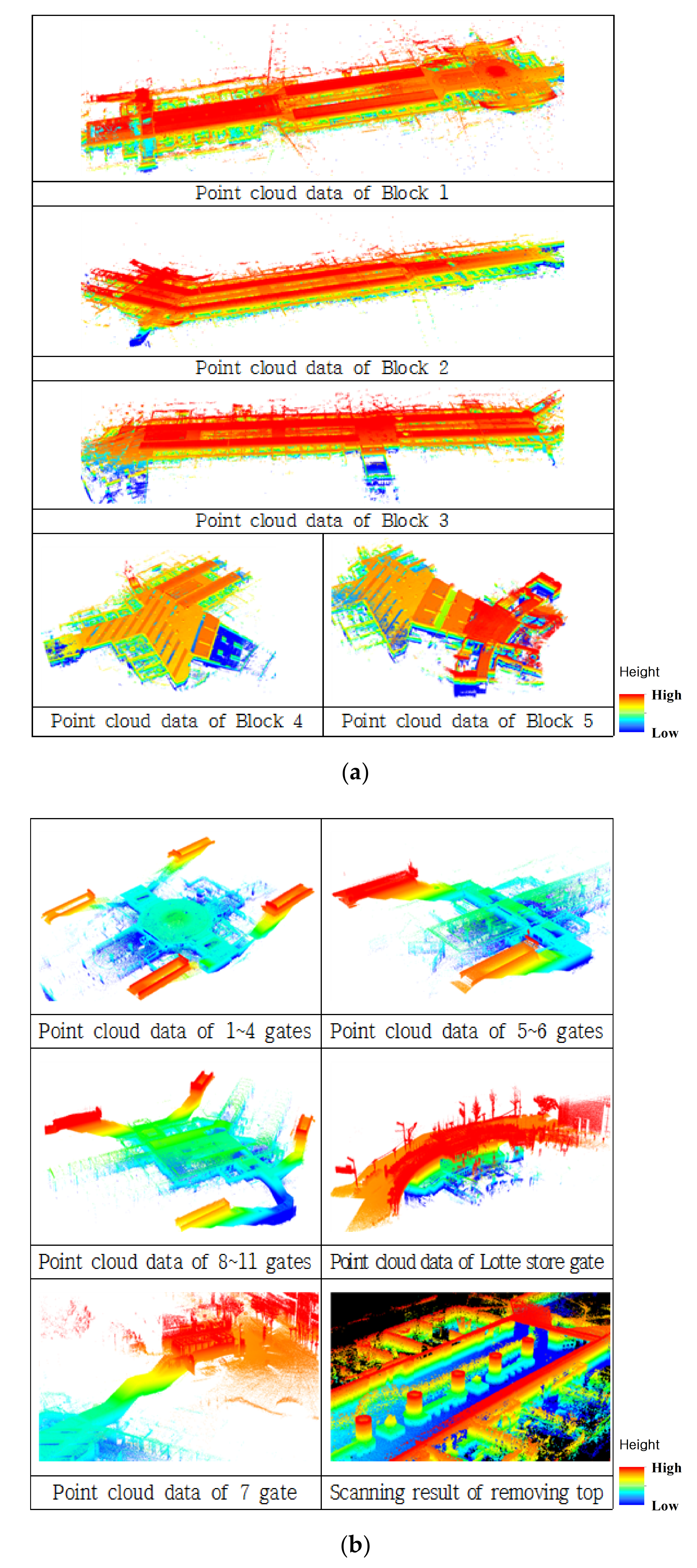 Applsci 11 01102 g002