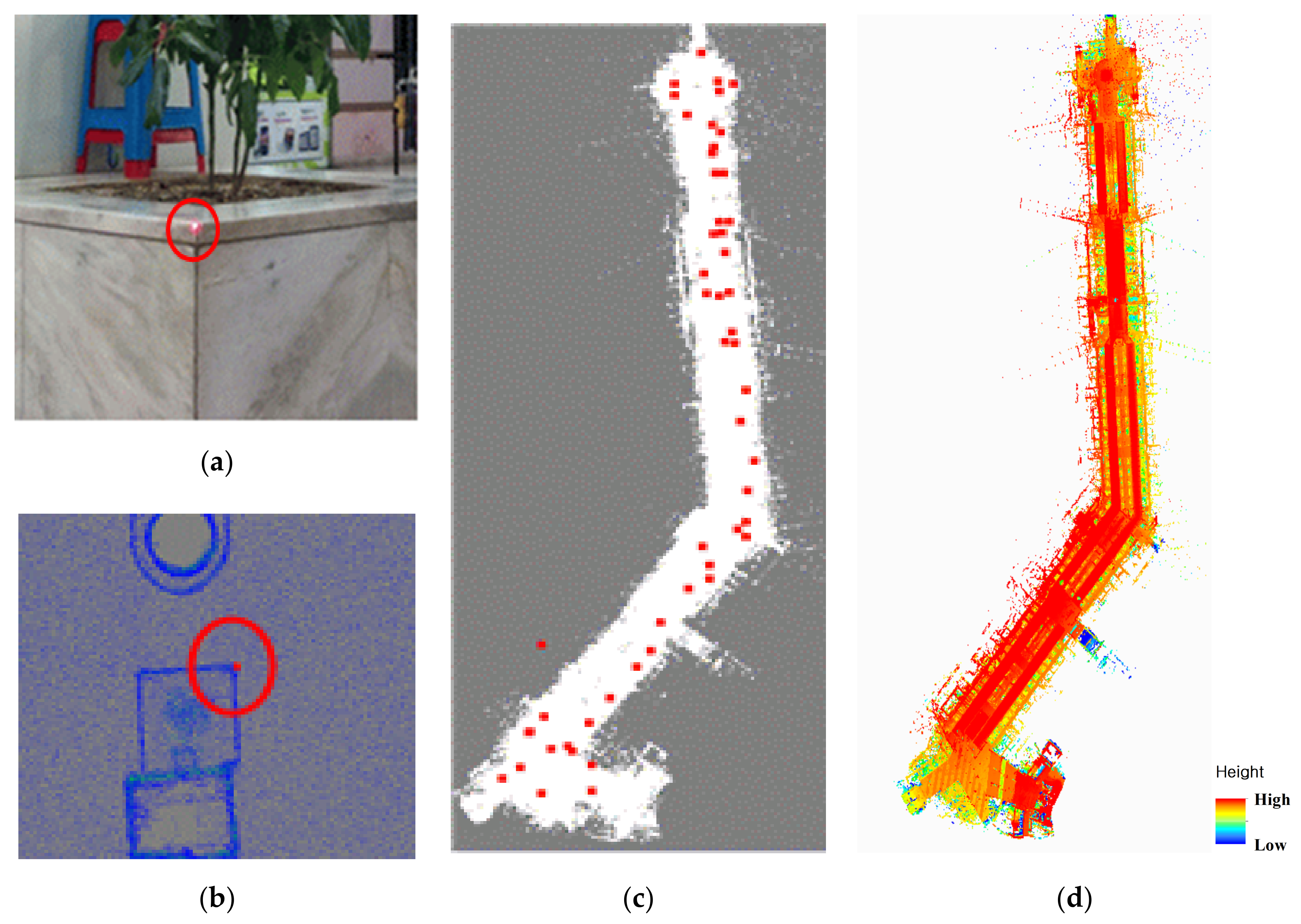 Applsci 11 01102 g003