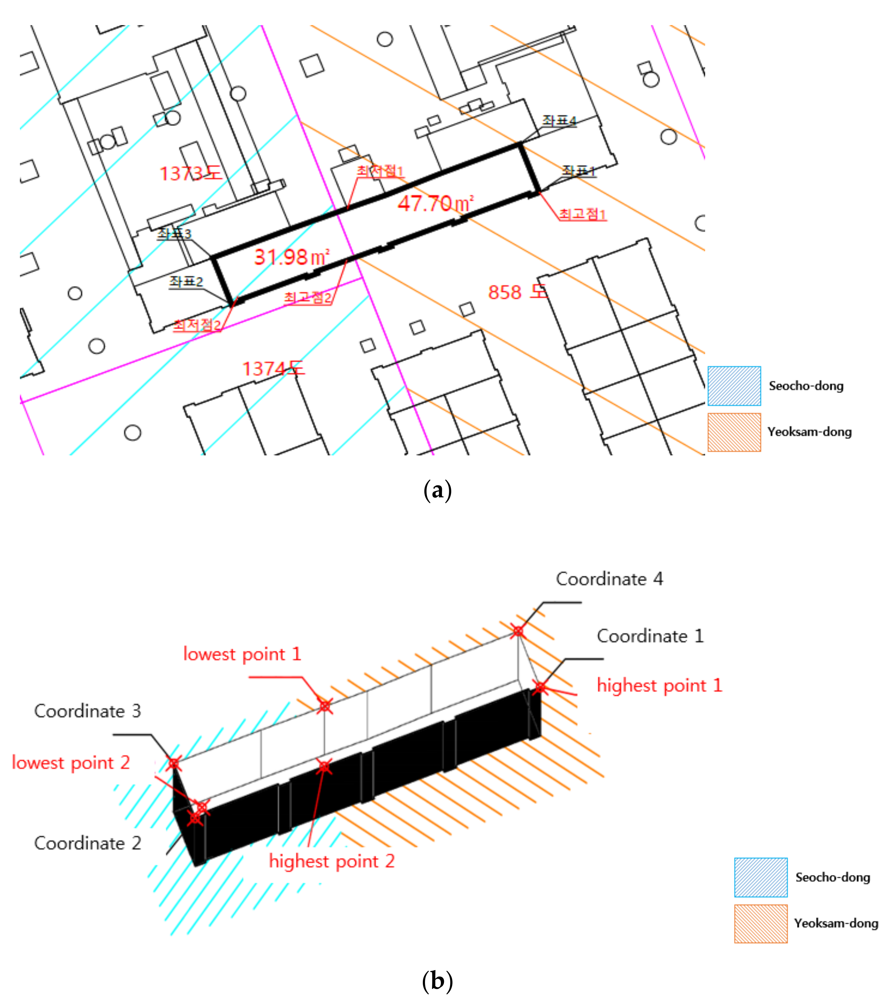 Applsci 11 01102 g008