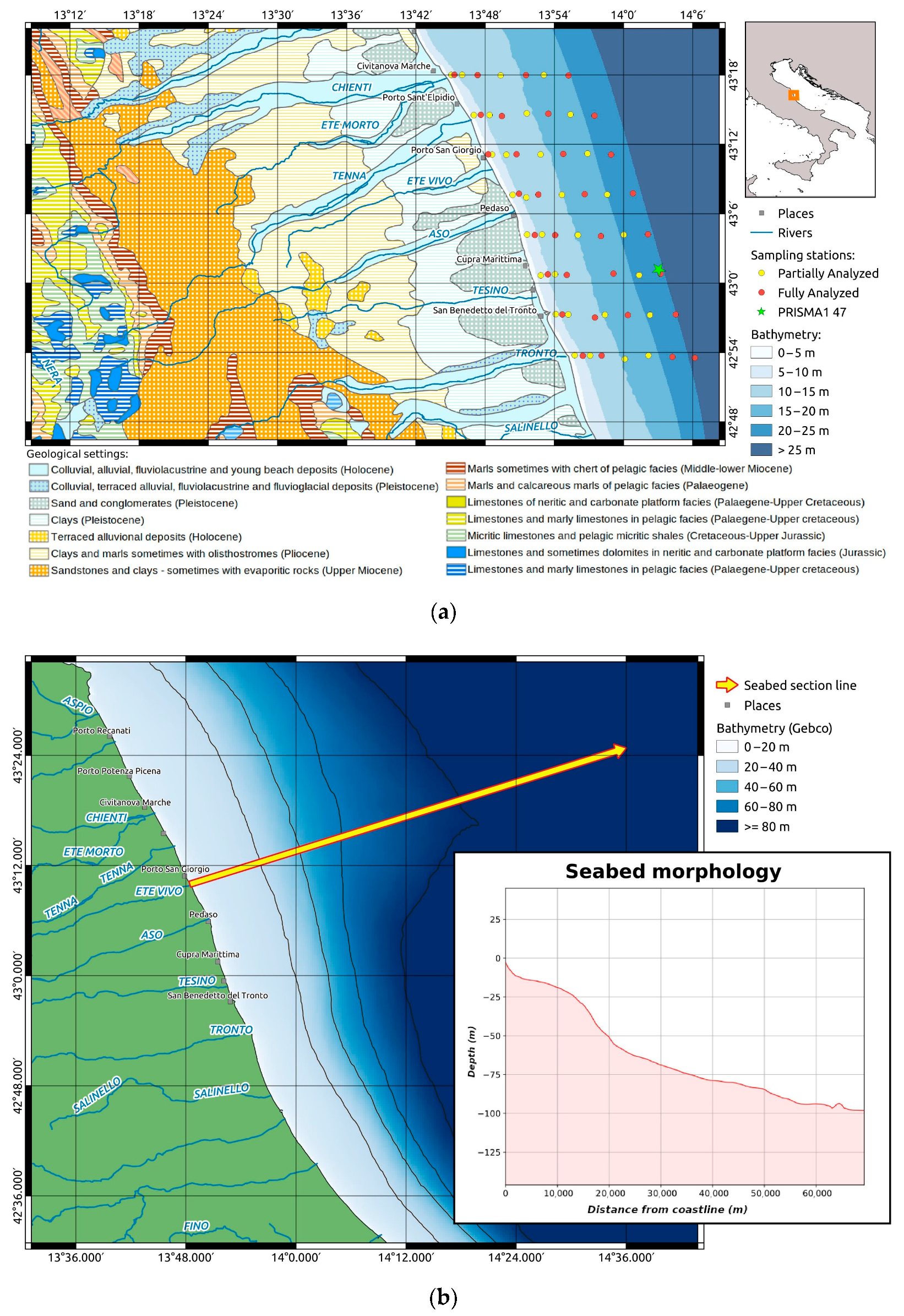 Applsci 11 01118 g002