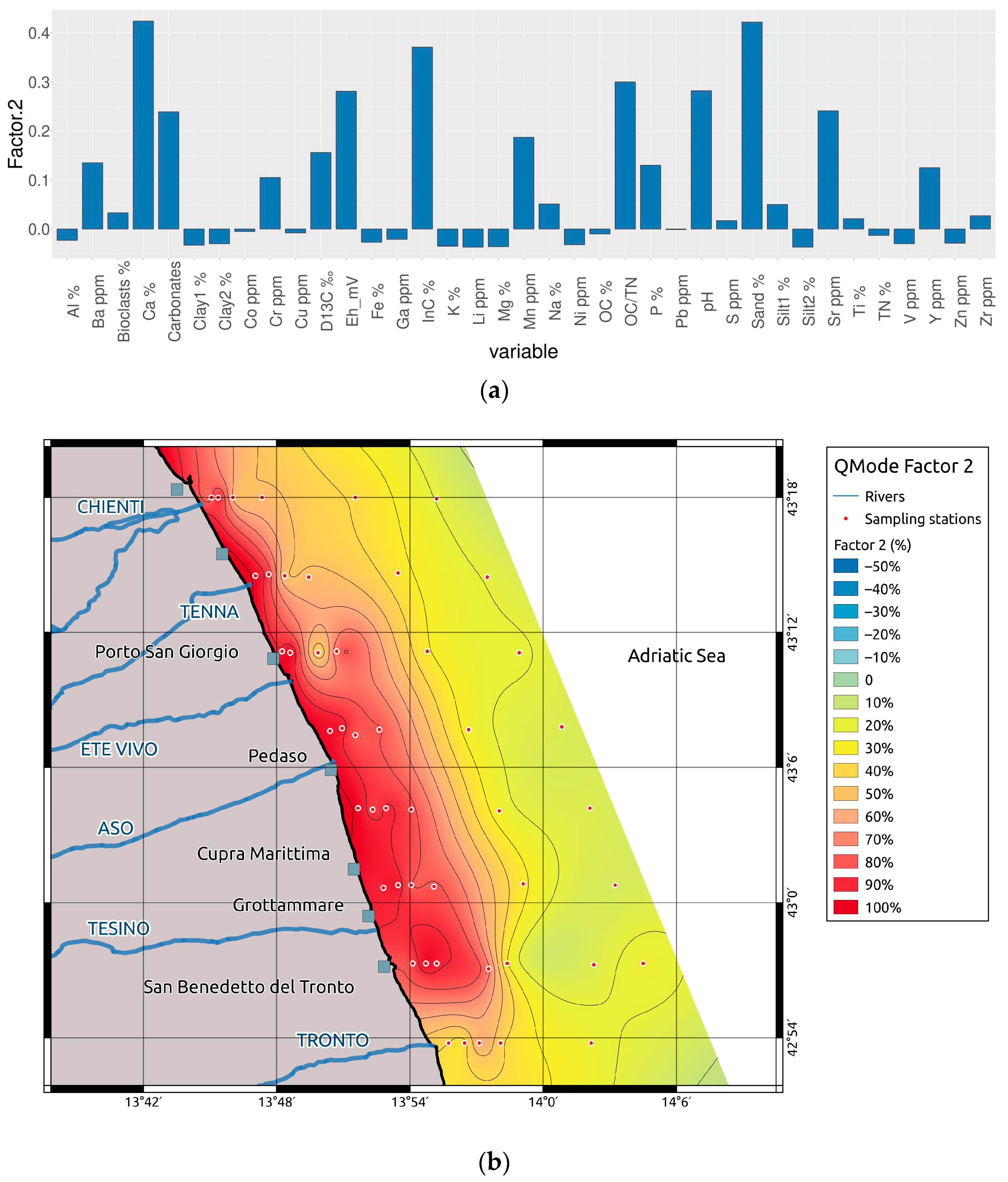 Applsci 11 01118 g004