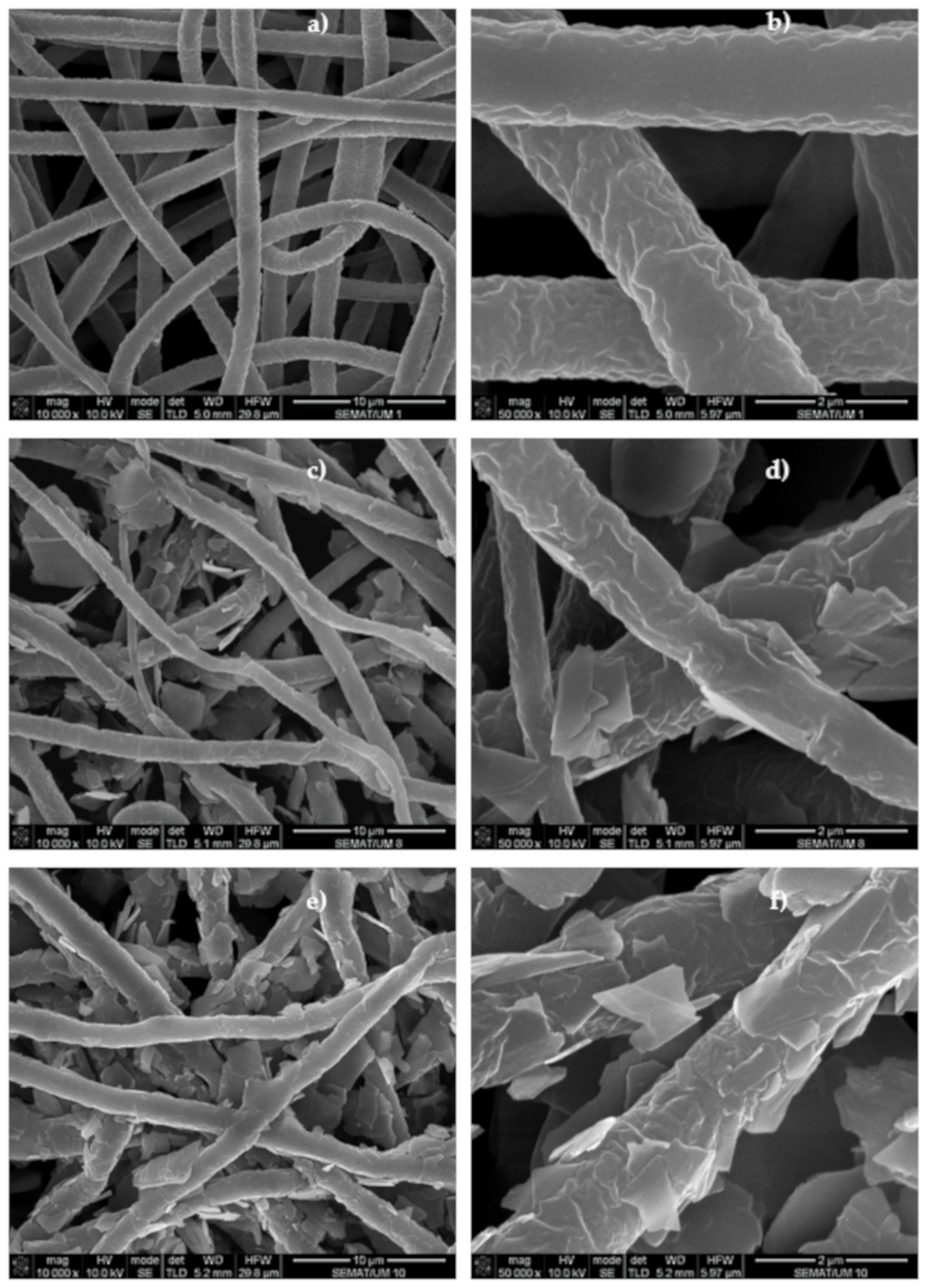 Applsci 11 01124 g006 Applsci 11 01124 g006