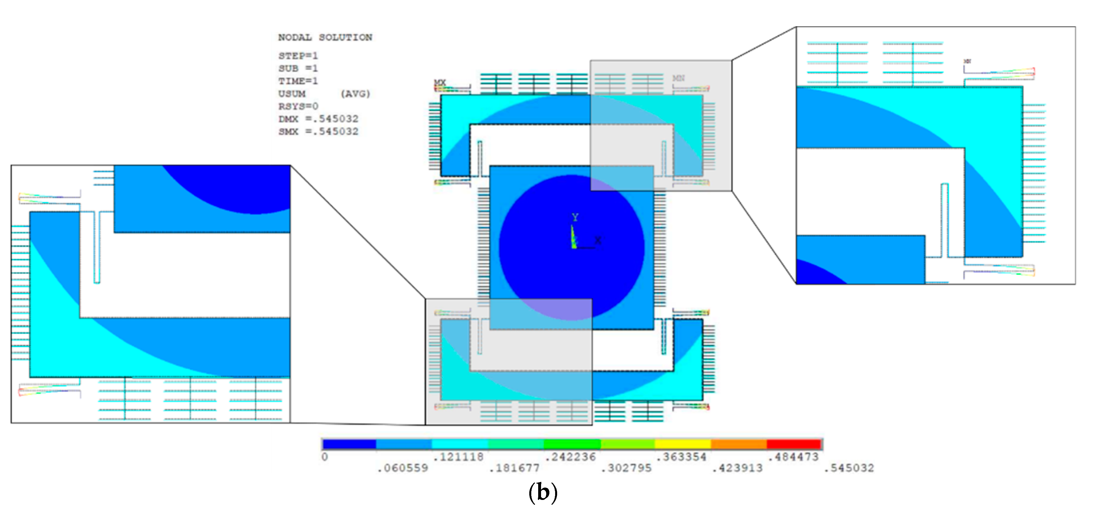 Applied Sciences Free Full Text A Dual Mass Resonant Mems Gyroscope Design With Electrostatic Tuning For Frequency Mismatch Compensation Html