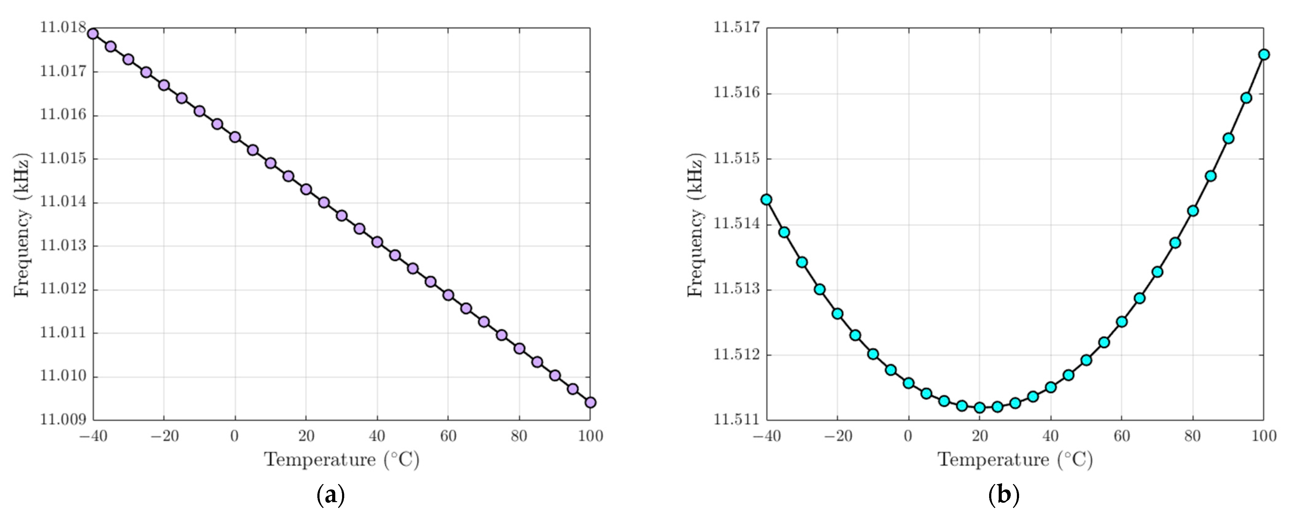 Applsci 11 01129 g013 Applsci 11 01129 g013