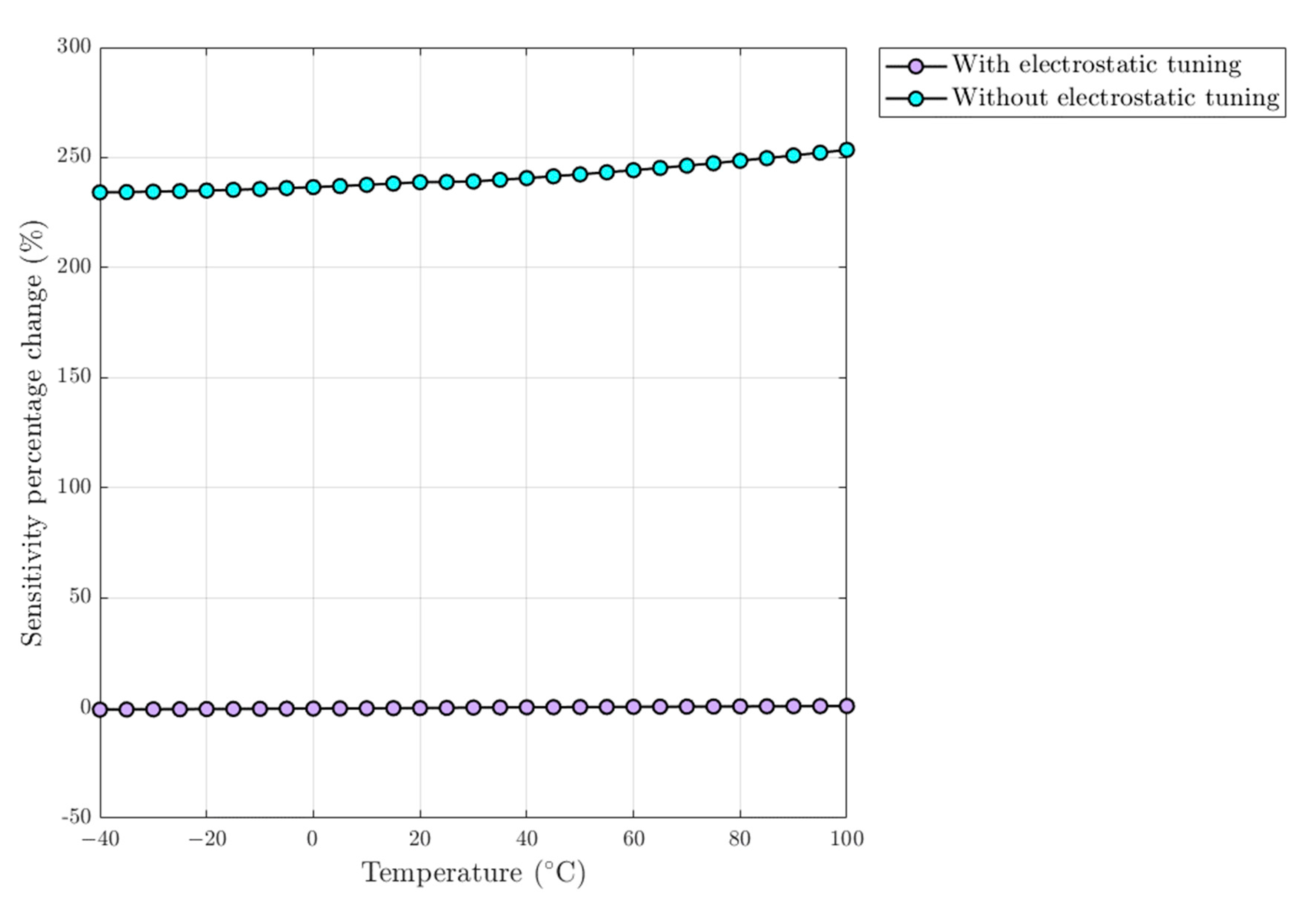 Applsci 11 01129 g016 Applsci 11 01129 g016