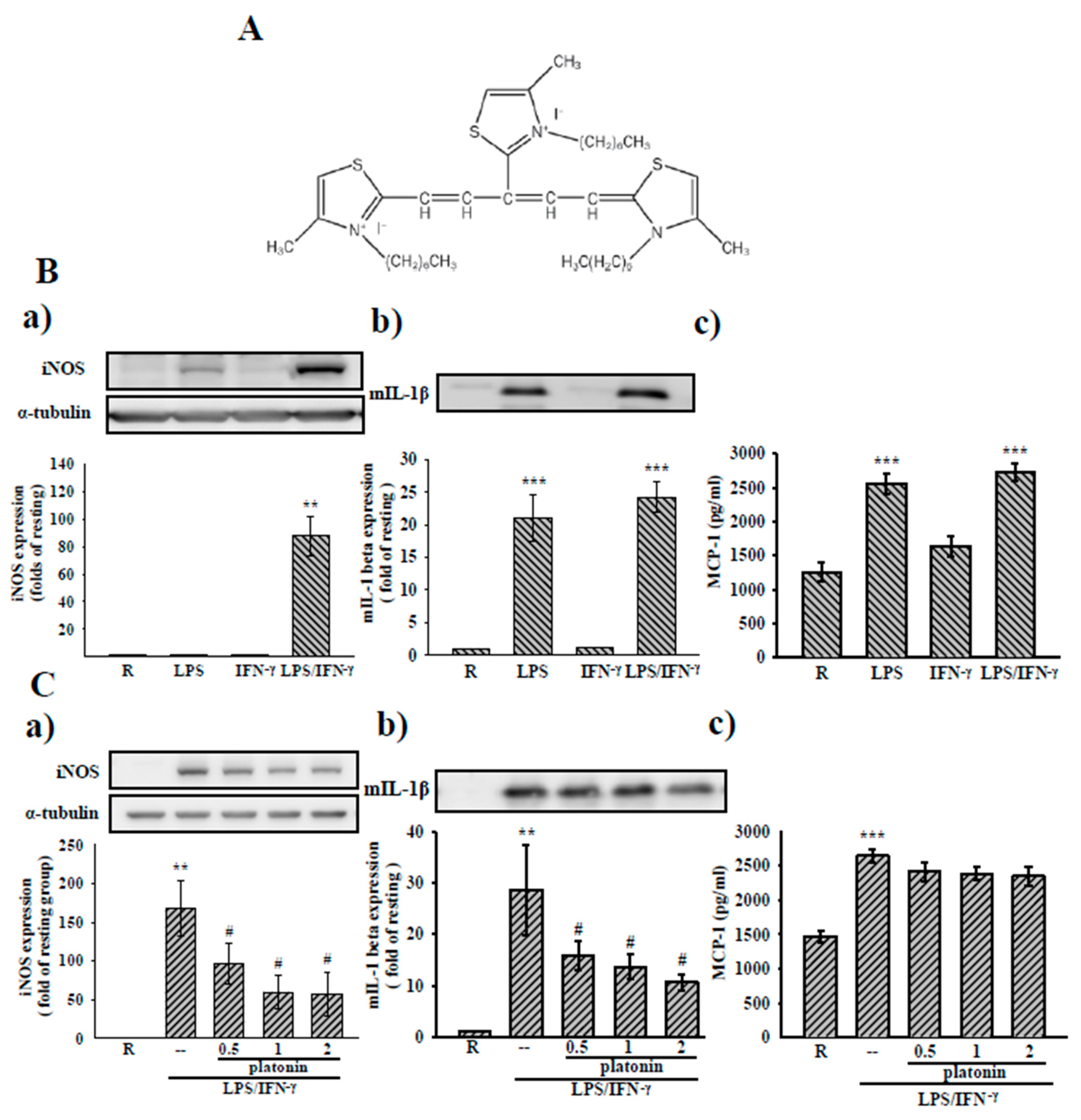 Applsci 11 01130 g001