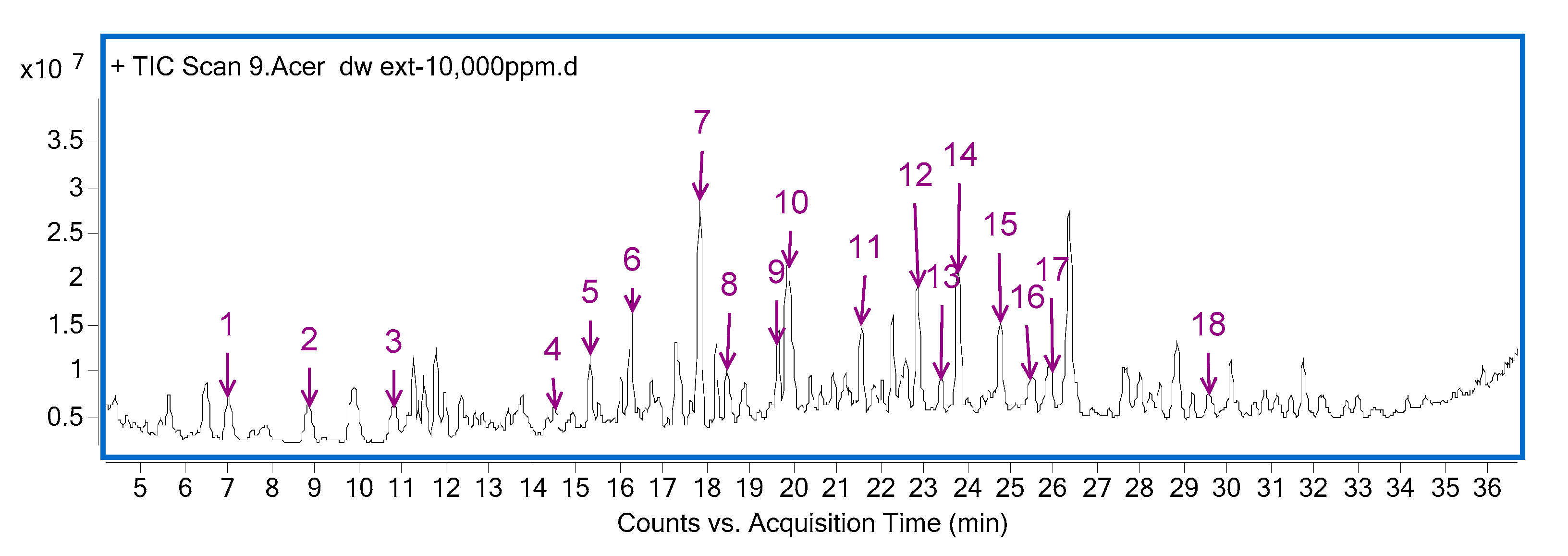 Applsci 11 01134 g005