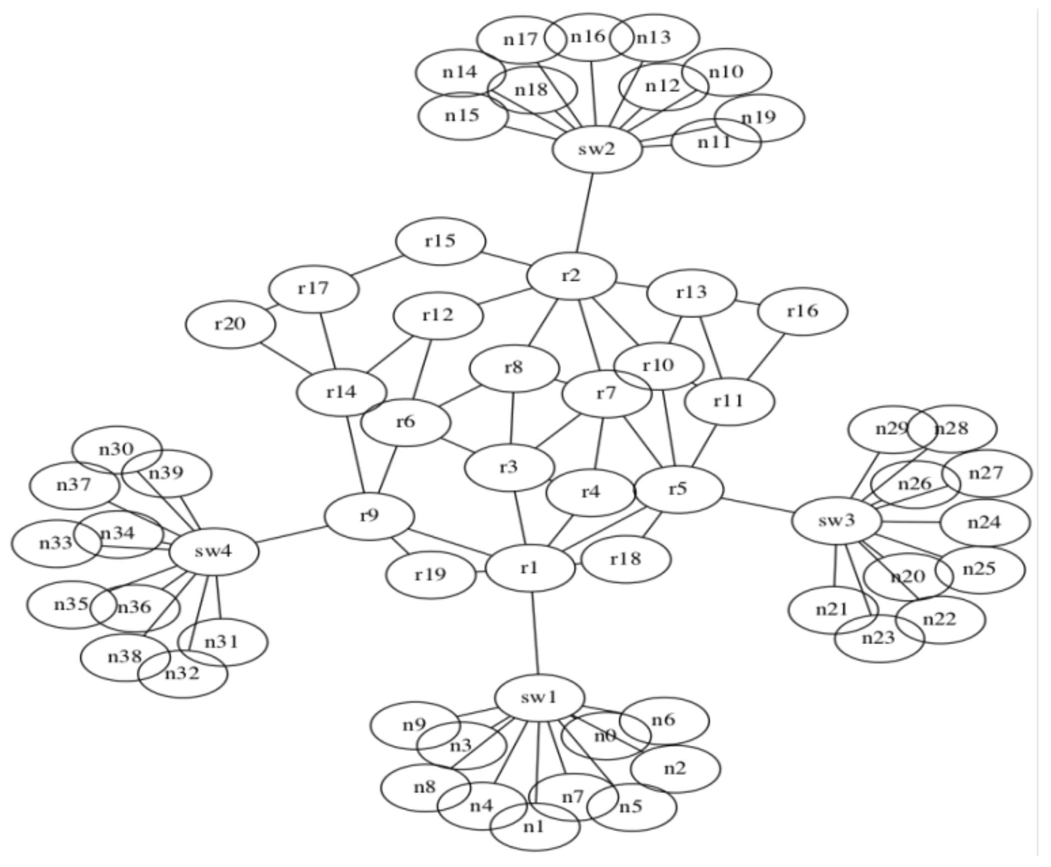 Applsci 11 01139 g016 Applsci 11 01139 g016