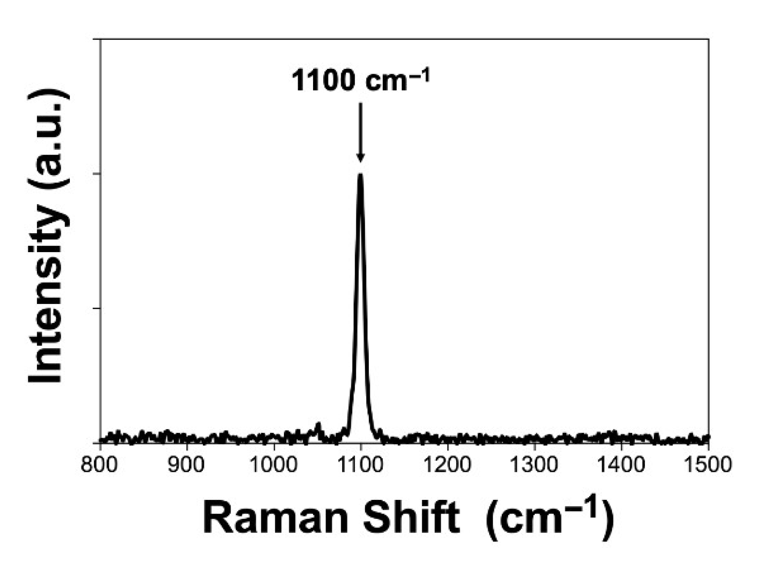 Applsci 11 01141 g006