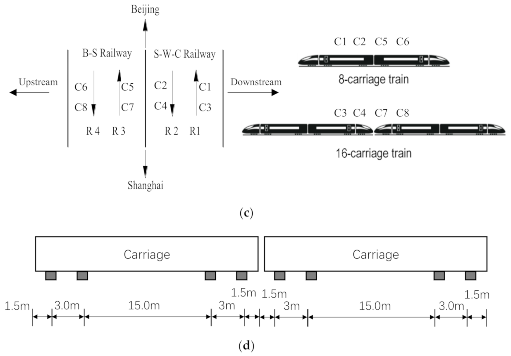 Applsci 11 01142 g002b