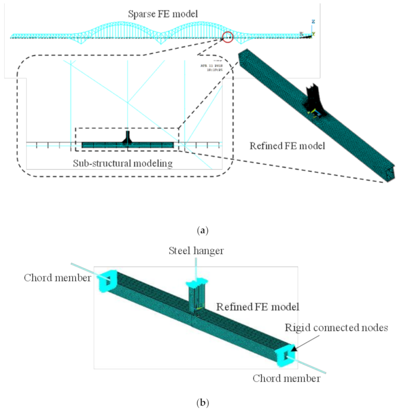 Applsci 11 01142 g003