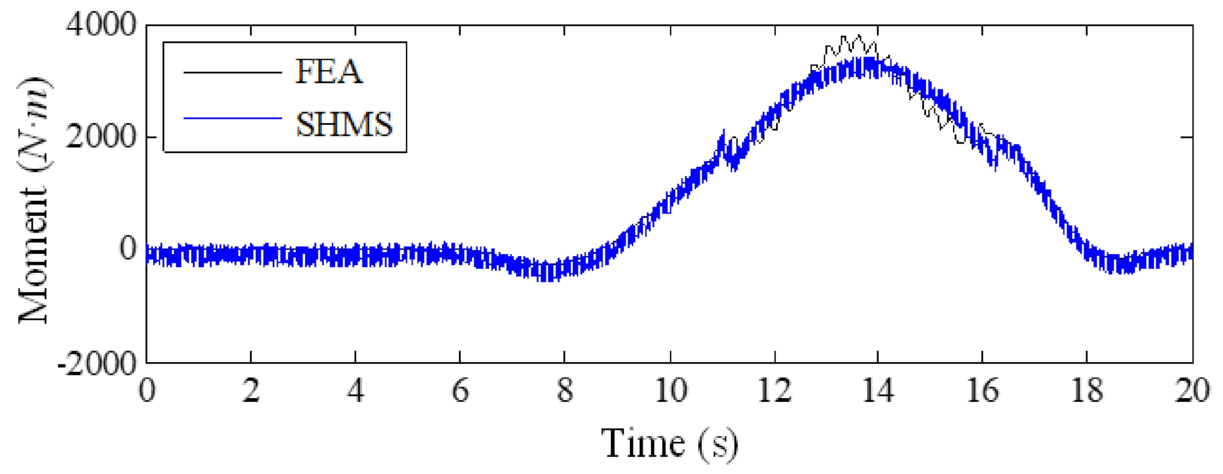 Applsci 11 01142 g005