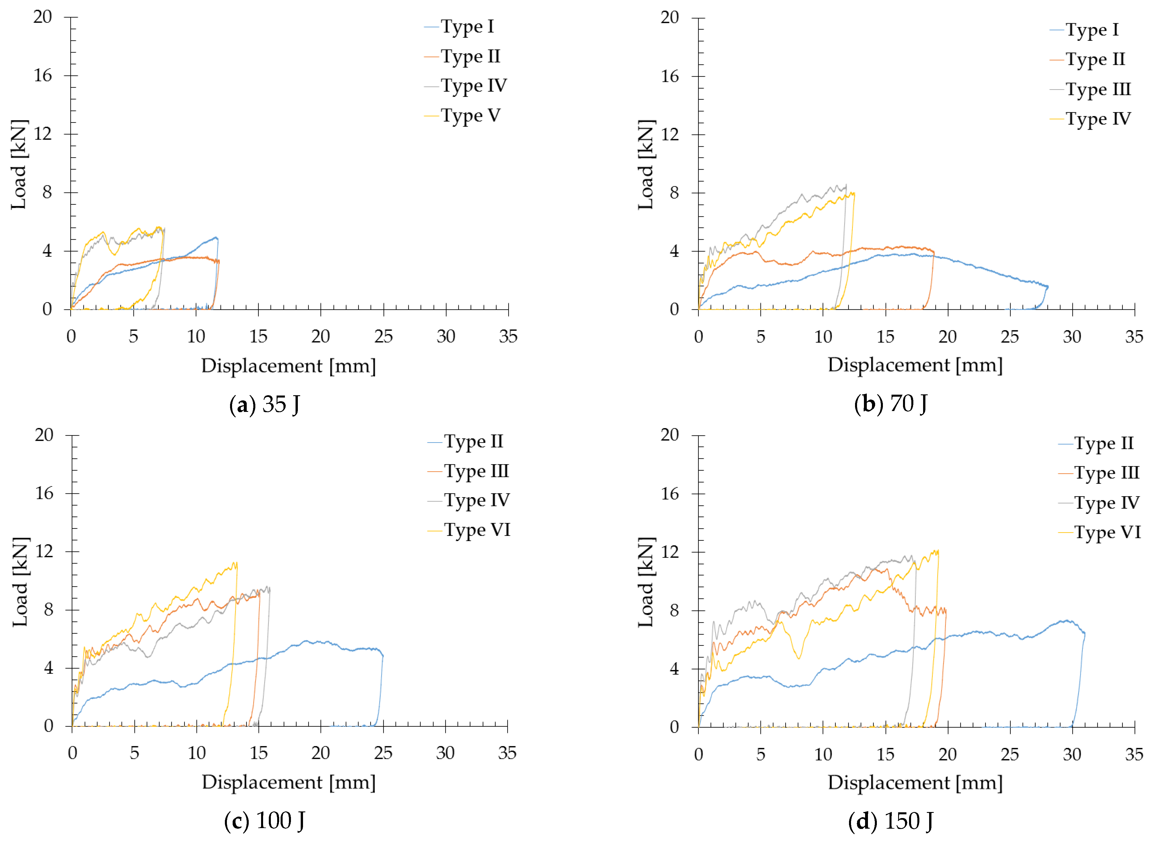 Applsci 11 01148 g004a