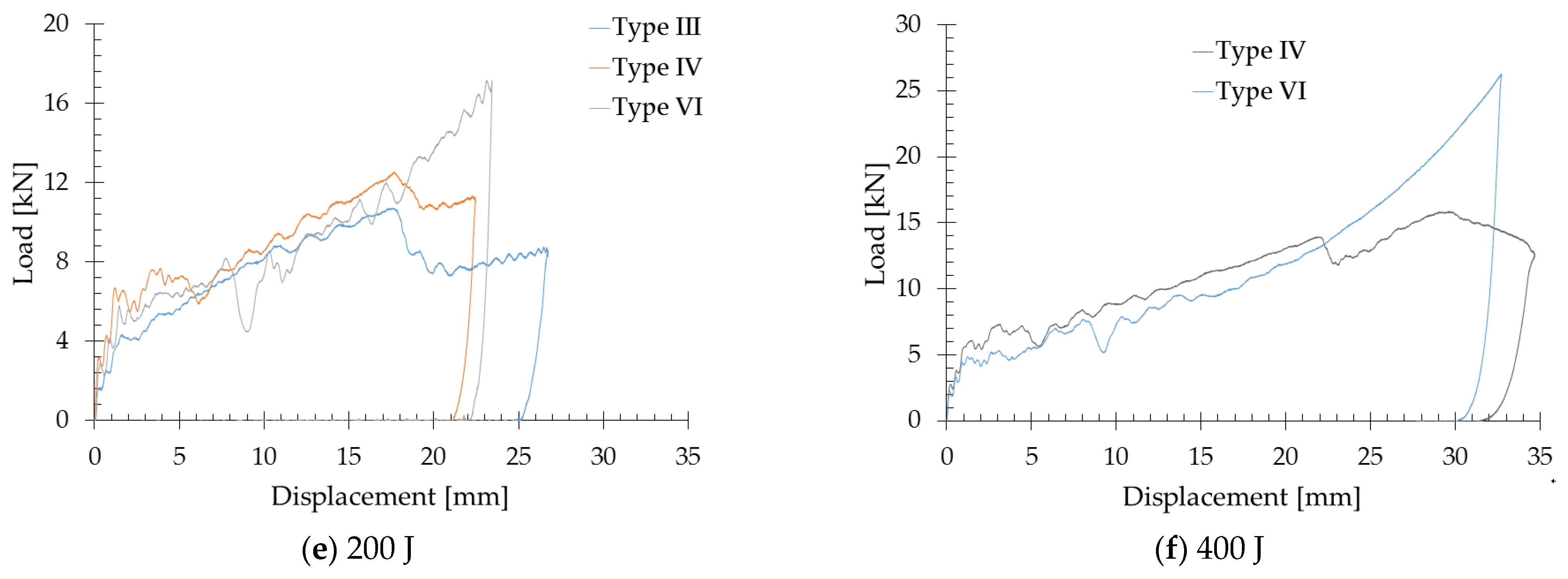 Applsci 11 01148 g004b