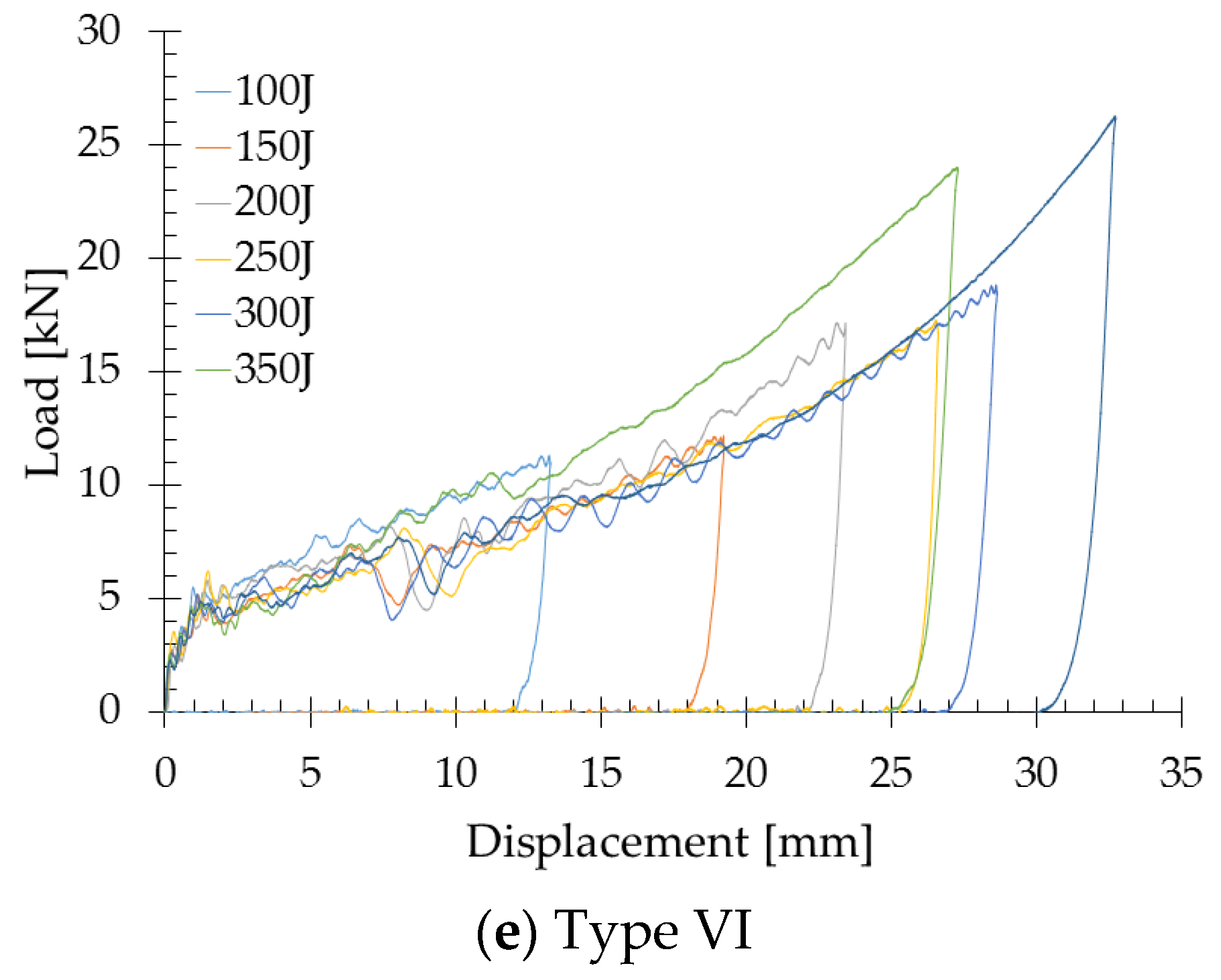 Applsci 11 01148 g005b