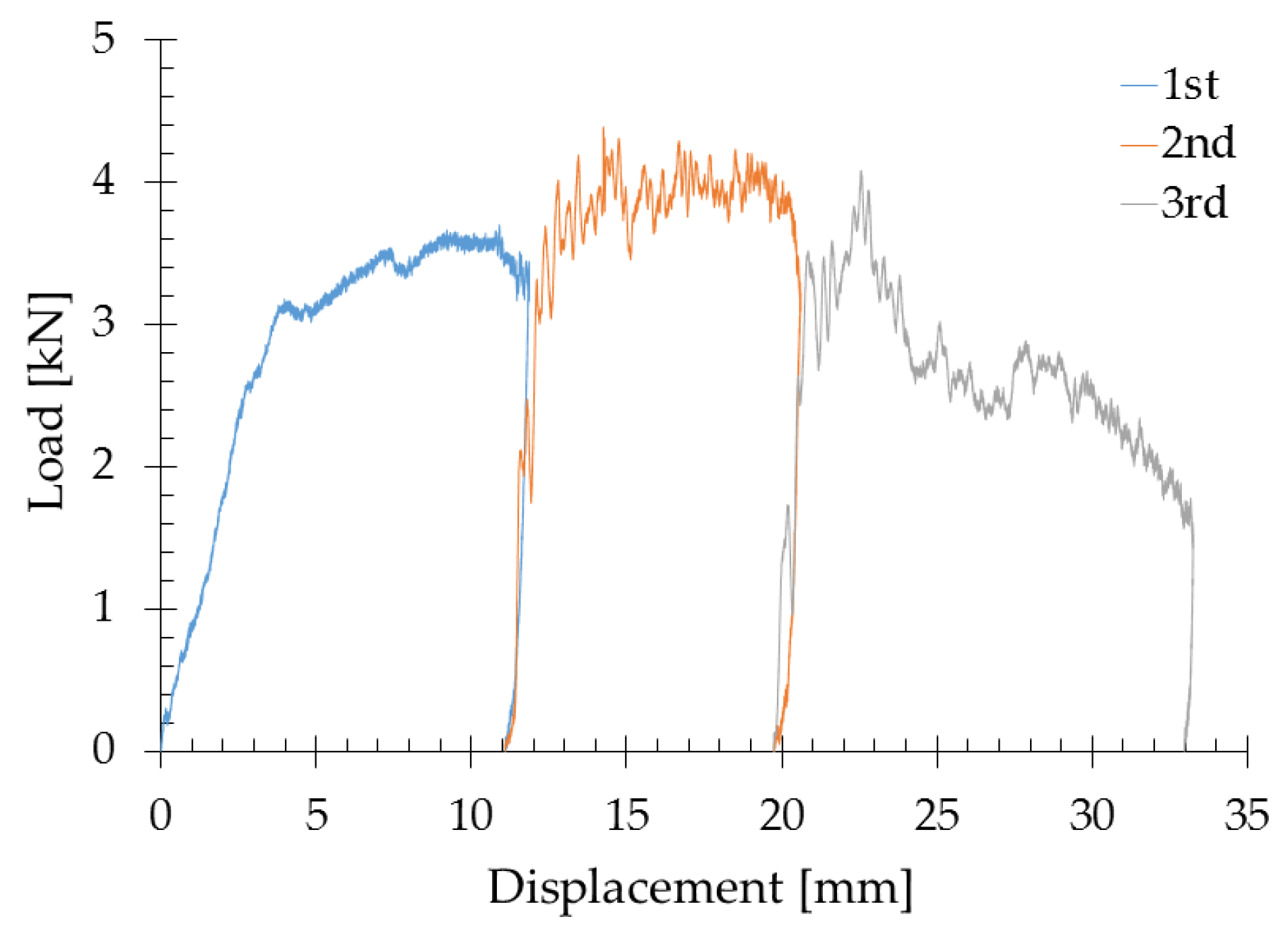 Applsci 11 01148 g009