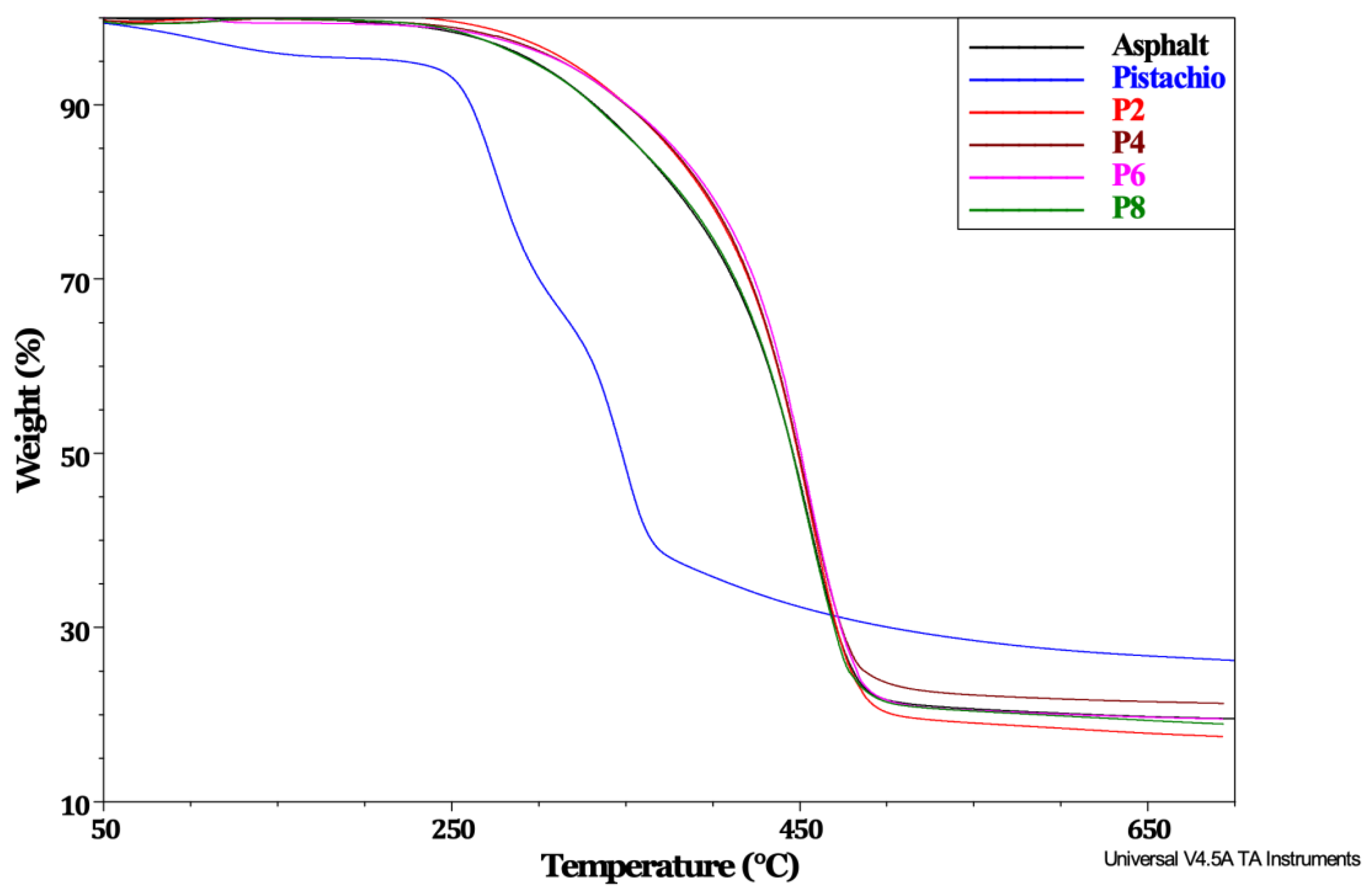 Applsci 11 01151 g008