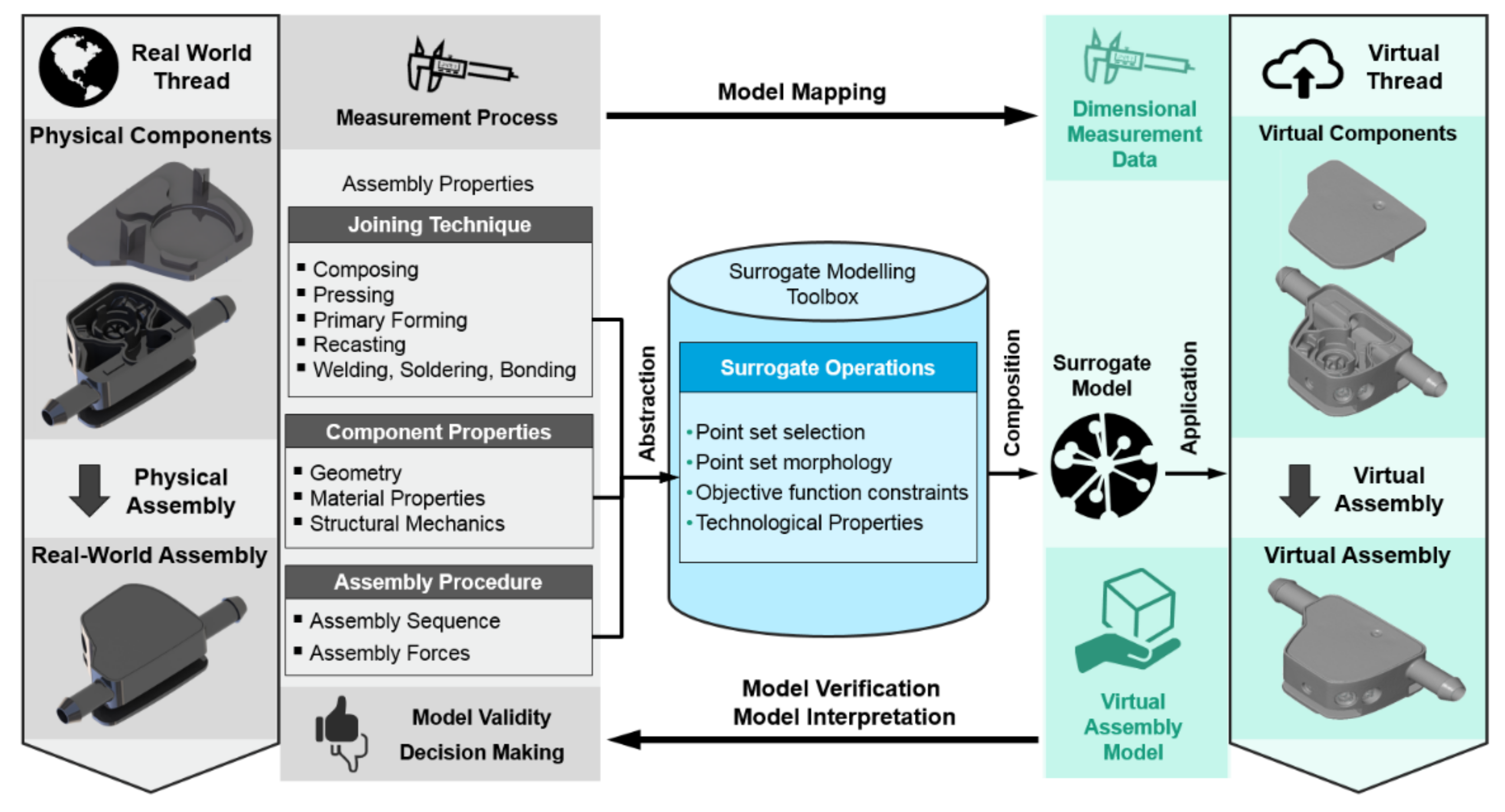 Applsci 11 01181 g005