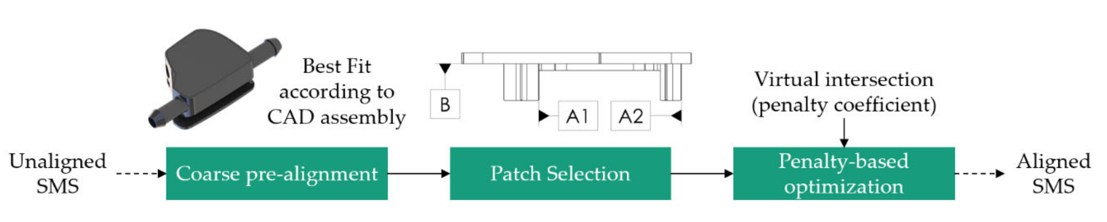 Applsci 11 01181 g007