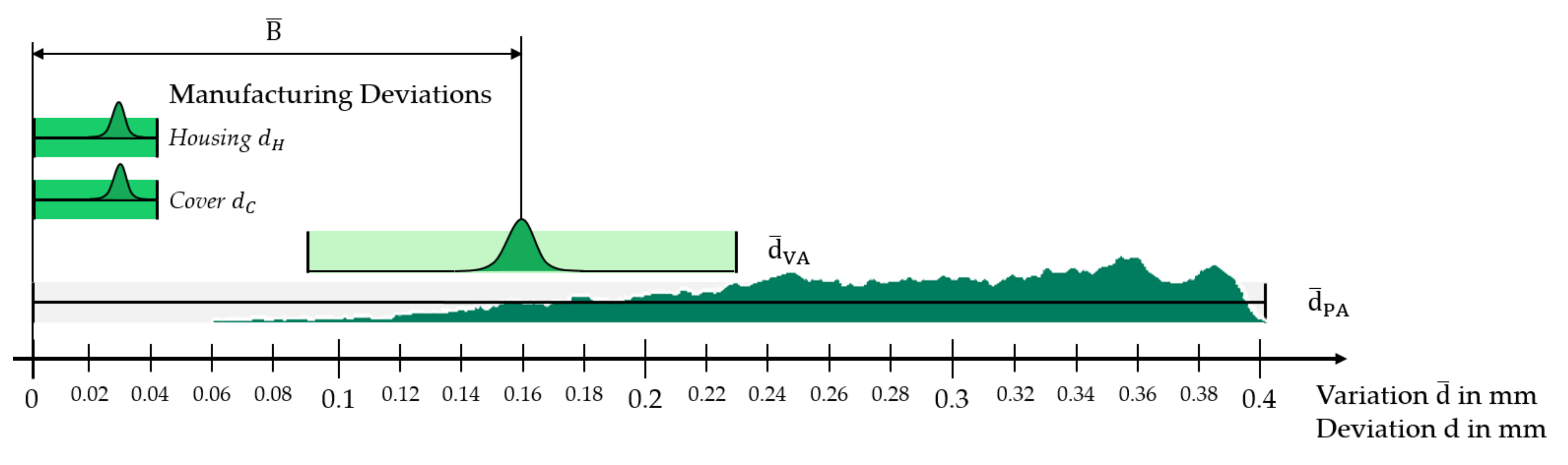Applsci 11 01181 g009