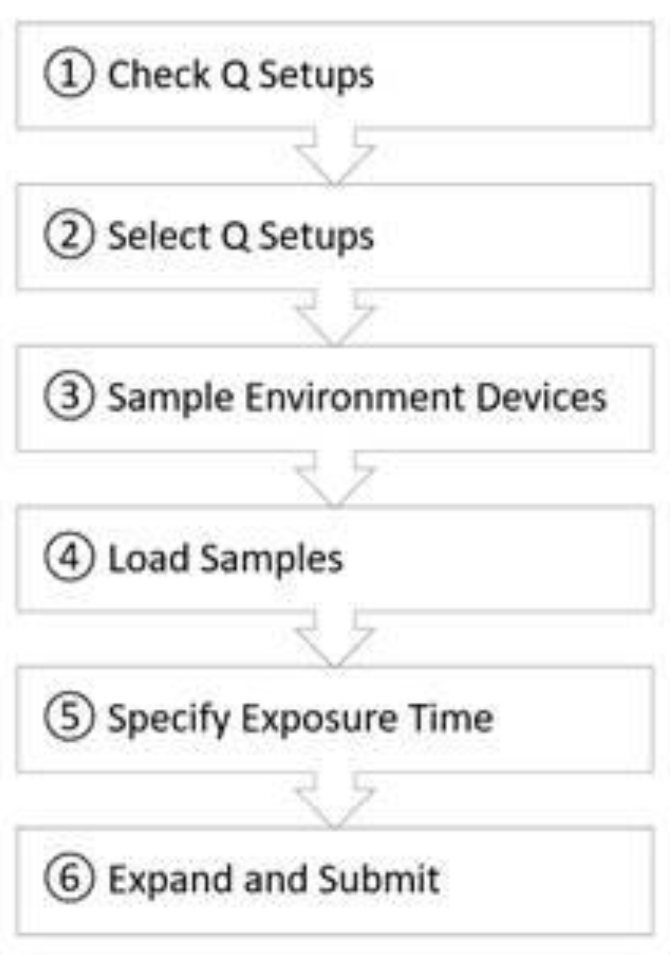 Applsci 11 01216 g007