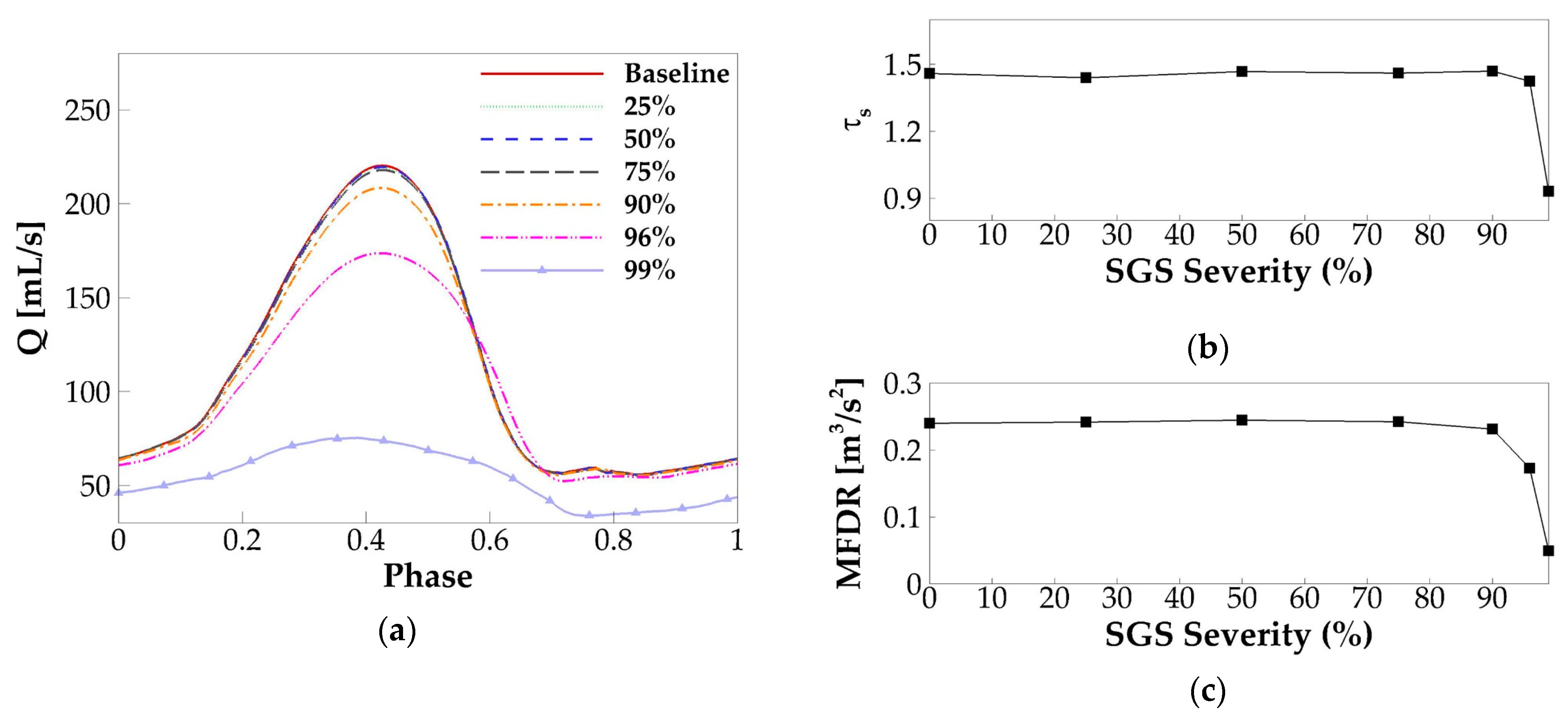 Applsci 11 01221 g008