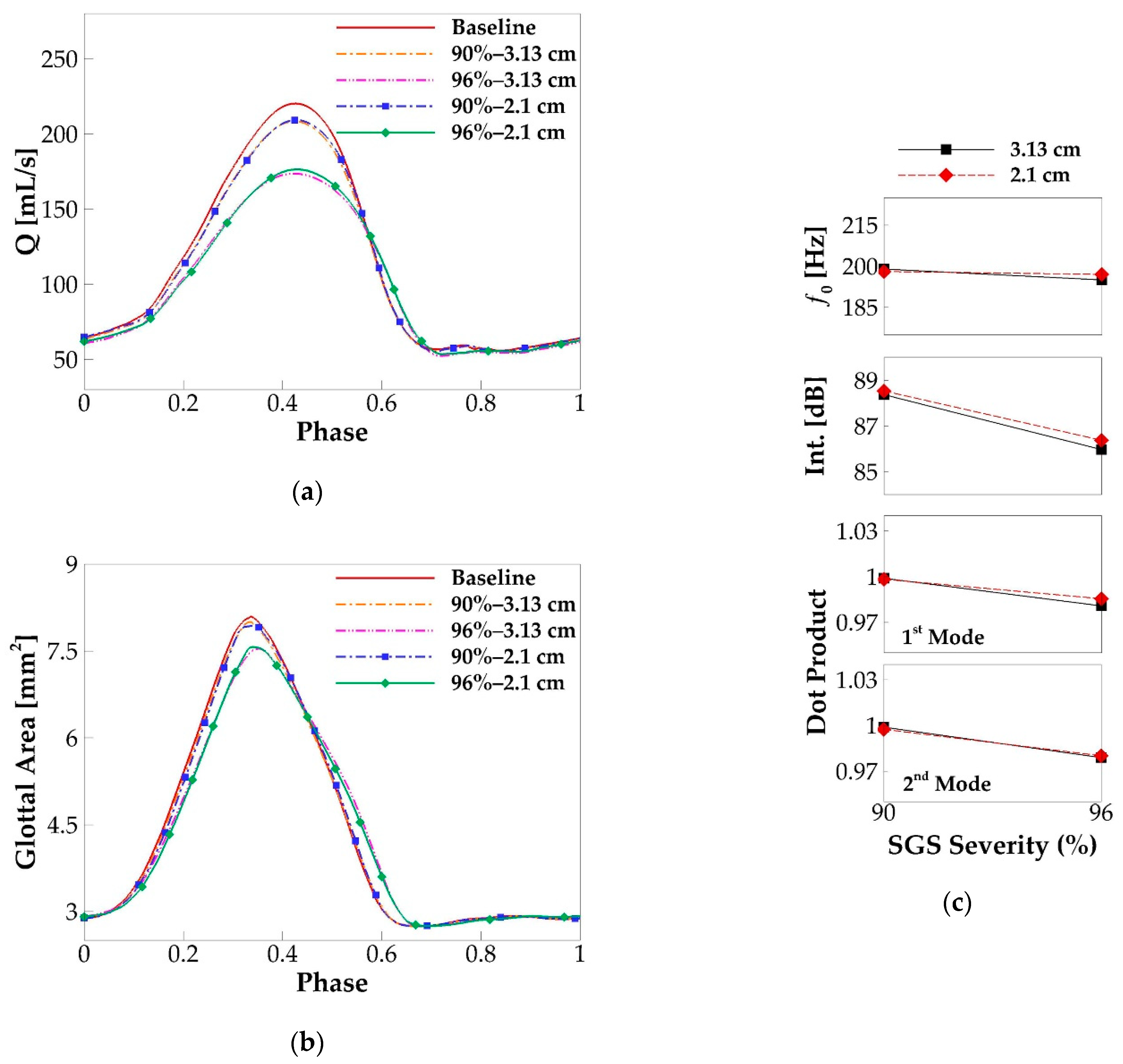 Applsci 11 01221 g012