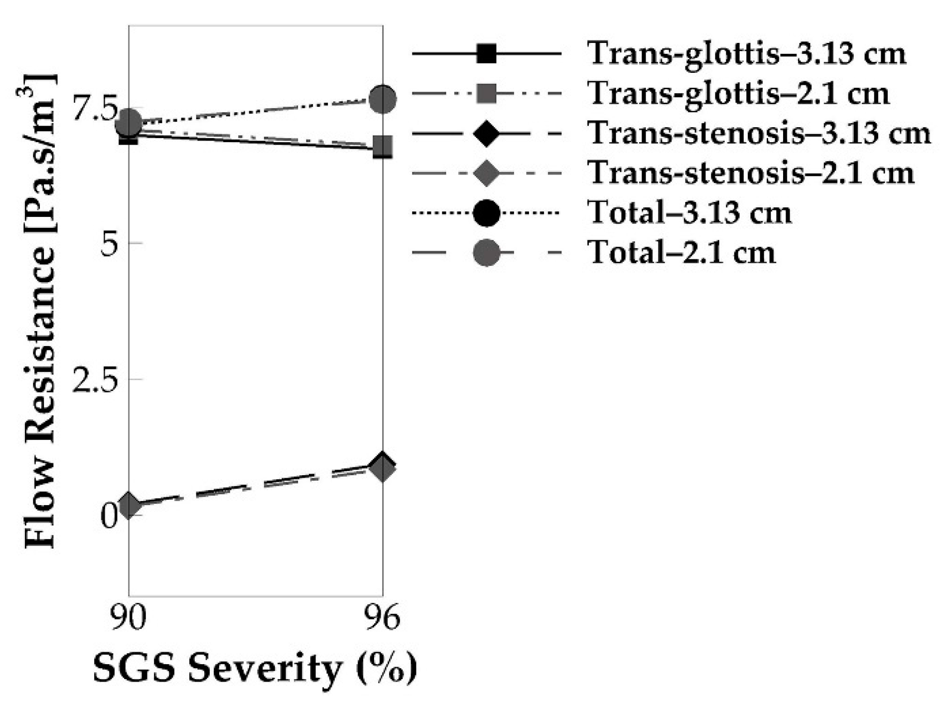Applsci 11 01221 g014