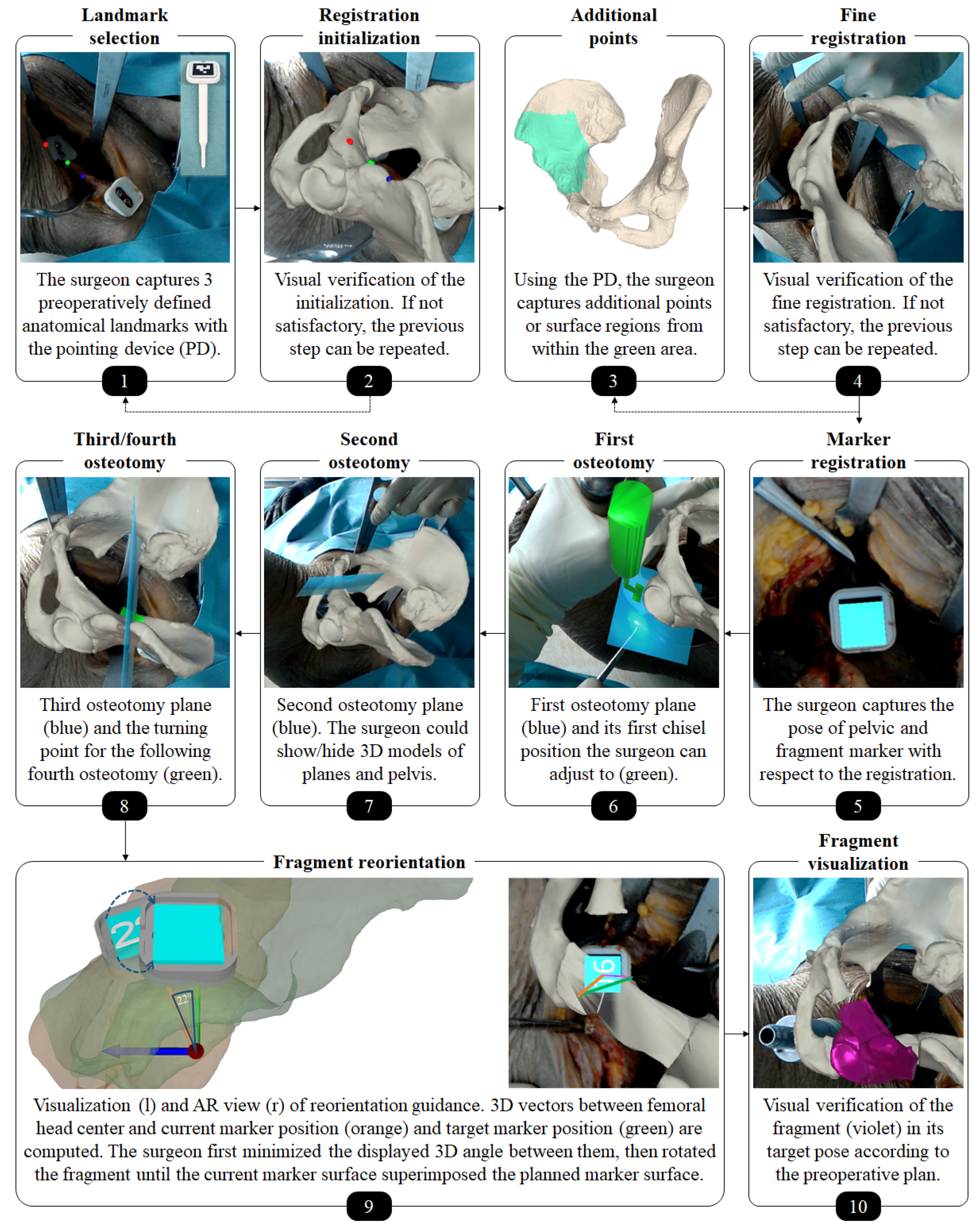 Applied Sciences | Free Full-Text | Augmented Reality Based