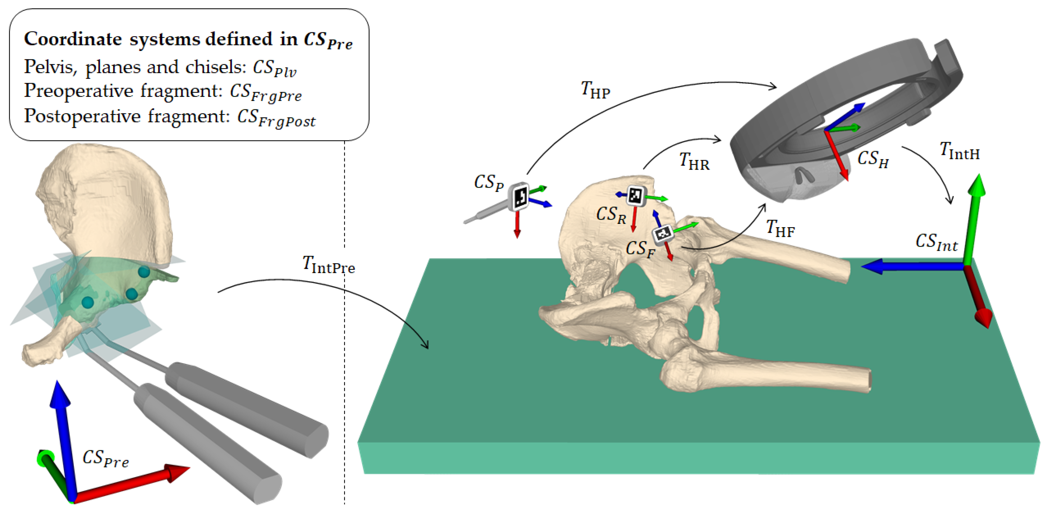 Applied Sciences | Free Full-Text | Augmented Reality Based